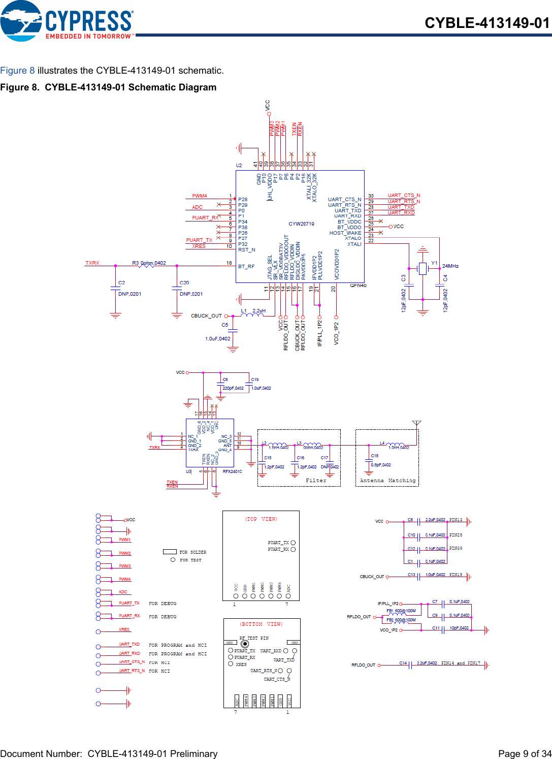 Document Number:  CYBLE-413149-01 Preliminary  Page 9 of 34CYBLE-413149-01Figure 8 illustrates the CYBLE-413149-01 schematic.Figure 8.  CYBLE-413149-01 Schematic Diagram