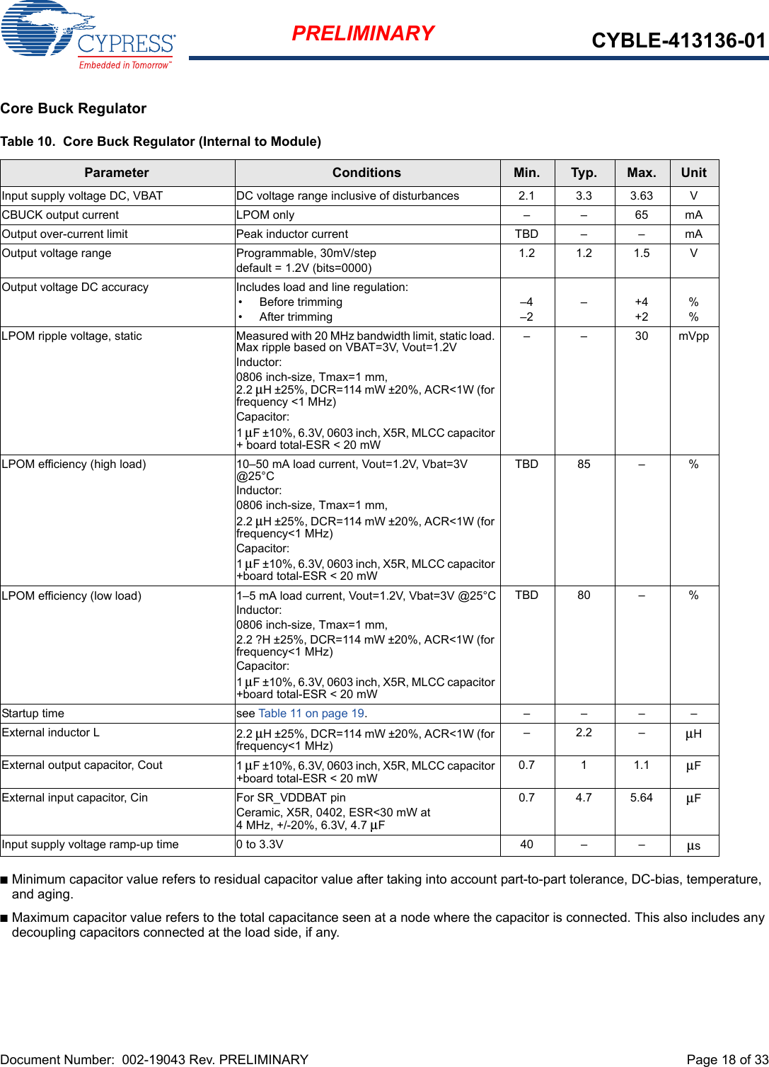 Document Number:  002-19043 Rev. PRELIMINARY  Page 18 of 33PRELIMINARY CYBLE-413136-01Core Buck RegulatornMinimum capacitor value refers to residual capacitor value after taking into account part-to-part tolerance, DC-bias, temperature, and aging.nMaximum capacitor value refers to the total capacitance seen at a node where the capacitor is connected. This also includes any decoupling capacitors connected at the load side, if any.Table 10.  Core Buck Regulator (Internal to Module)Parameter Conditions Min. Typ. Max. UnitInput supply voltage DC, VBAT DC voltage range inclusive of disturbances 2.1 3.3 3.63 VCBUCK output current LPOM only – – 65 mAOutput over-current limit Peak inductor current TBD – – mAOutput voltage range Programmable, 30mV/stepdefault = 1.2V (bits=0000)1.2 1.2 1.5 VOutput voltage DC accuracy Includes load and line regulation:• Before trimming• After trimming–4–2–+4+2%%LPOM ripple voltage, static Measured with 20 MHz bandwidth limit, static load. Max ripple based on VBAT=3V, Vout=1.2VInductor:0806 inch-size, Tmax=1 mm, 2.2 μH ±25%, DCR=114 mW ±20%, ACR&lt;1W (for frequency &lt;1 MHz)Capacitor:1 μF ±10%, 6.3V, 0603 inch, X5R, MLCC capacitor + board total-ESR &lt; 20 mW– – 30 mVppLPOM efficiency (high load) 10–50 mA load current, Vout=1.2V, Vbat=3V @25°CInductor:0806 inch-size, Tmax=1 mm,2.2 μH ±25%, DCR=114 mW ±20%, ACR&lt;1W (for frequency&lt;1 MHz)Capacitor:1 μF ±10%, 6.3V, 0603 inch, X5R, MLCC capacitor +board total-ESR &lt; 20 mWTBD 85 – %LPOM efficiency (low load) 1–5 mA load current, Vout=1.2V, Vbat=3V @25°CInductor:0806 inch-size, Tmax=1 mm,2.2 ?H ±25%, DCR=114 mW ±20%, ACR&lt;1W (for frequency&lt;1 MHz)Capacitor:1 μF ±10%, 6.3V, 0603 inch, X5R, MLCC capacitor +board total-ESR &lt; 20 mWTBD 80 – %Startup time see Table 11 on page 19.––––External inductor L 2.2 μH ±25%, DCR=114 mW ±20%, ACR&lt;1W (for frequency&lt;1 MHz)–2.2–μHExternal output capacitor, Cout 1 μF ±10%, 6.3V, 0603 inch, X5R, MLCC capacitor +board total-ESR &lt; 20 mW0.7 1 1.1 μFExternal input capacitor, Cin For SR_VDDBAT pinCeramic, X5R, 0402, ESR&lt;30 mW at 4 MHz, +/-20%, 6.3V, 4.7 μF0.7 4.7 5.64 μFInput supply voltage ramp-up time 0 to 3.3V 40 – – μs