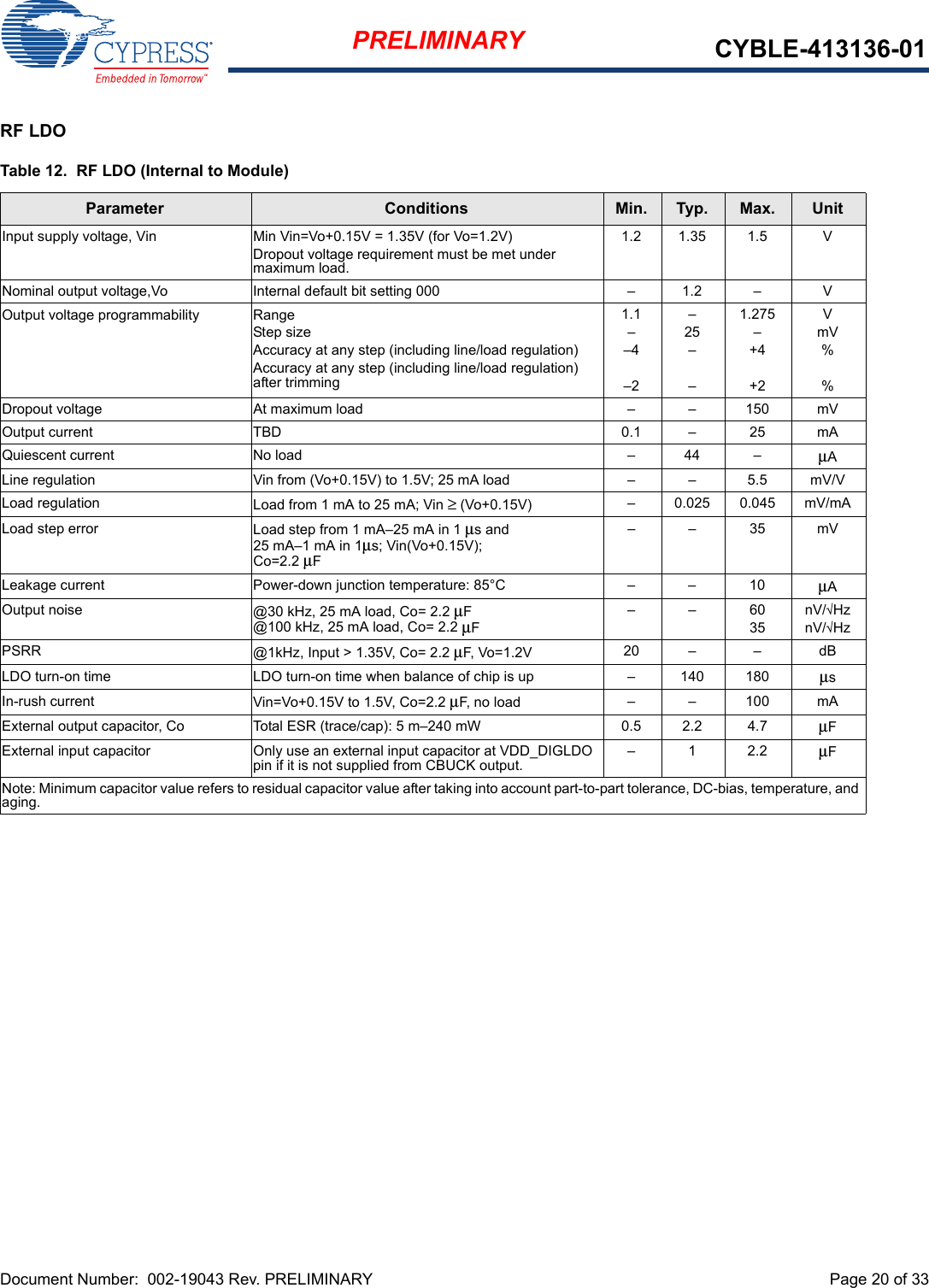 Document Number:  002-19043 Rev. PRELIMINARY  Page 20 of 33PRELIMINARY CYBLE-413136-01RF LDOTable 12.  RF LDO (Internal to Module)Parameter Conditions Min. Typ. Max. UnitInput supply voltage, Vin Min Vin=Vo+0.15V = 1.35V (for Vo=1.2V)Dropout voltage requirement must be met under maximum load.1.2 1.35 1.5 VNominal output voltage,Vo Internal default bit setting 000 – 1.2 – VOutput voltage programmability RangeStep sizeAccuracy at any step (including line/load regulation) Accuracy at any step (including line/load regulation) after trimming1.1––4–2–25––1.275–+4+2VmV%%Dropout voltage At maximum load – – 150 mVOutput current TBD  0.1 – 25 mAQuiescent current No load – 44 – μALine regulation Vin from (Vo+0.15V) to 1.5V; 25 mA load – – 5.5 mV/VLoad regulation Load from 1 mA to 25 mA; Vin ≥ (Vo+0.15V) – 0.025 0.045 mV/mALoad step error Load step from 1 mA–25 mA in 1 μs and 25 mA–1 mA in 1μs; Vin(Vo+0.15V); Co=2.2 μF––35mVLeakage current Power-down junction temperature: 85°C – – 10 μAOutput noise @30 kHz, 25 mA load, Co= 2.2 μF @100 kHz, 25 mA load, Co= 2.2 μF––6035nV/√HznV/√HzPSRR @1kHz, Input &gt; 1.35V, Co= 2.2 μF, Vo=1.2V 20 – – dBLDO turn-on time LDO turn-on time when balance of chip is up – 140 180 μsIn-rush current Vin=Vo+0.15V to 1.5V, Co=2.2 μF, no load – – 100 mAExternal output capacitor, Co Total ESR (trace/cap): 5 m–240 mW 0.5 2.2 4.7 μFExternal input capacitor Only use an external input capacitor at VDD_DIGLDO pin if it is not supplied from CBUCK output. –12.2μFNote: Minimum capacitor value refers to residual capacitor value after taking into account part-to-part tolerance, DC-bias, temperature, and aging.
