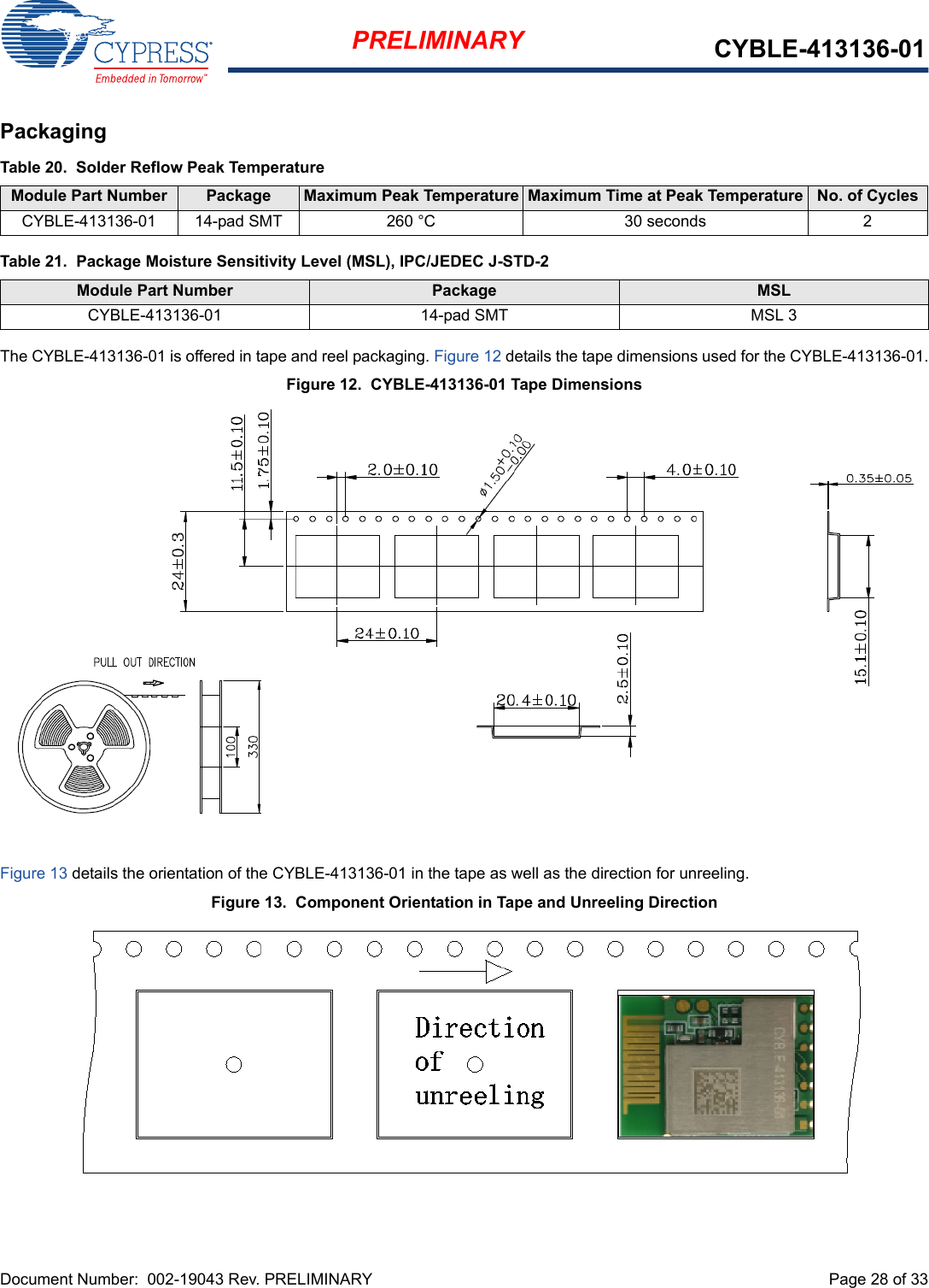 Document Number:  002-19043 Rev. PRELIMINARY  Page 28 of 33PRELIMINARY CYBLE-413136-01PackagingThe CYBLE-413136-01 is offered in tape and reel packaging. Figure 12 details the tape dimensions used for the CYBLE-413136-01.Figure 12.  CYBLE-413136-01 Tape Dimensions Figure 13 details the orientation of the CYBLE-413136-01 in the tape as well as the direction for unreeling.Figure 13.  Component Orientation in Tape and Unreeling DirectionTable 20.  Solder Reflow Peak TemperatureModule Part Number Package  Maximum Peak Temperature Maximum Time at Peak Temperature No. of CyclesCYBLE-413136-01 14-pad SMT 260 °C 30 seconds 2Table 21.  Package Moisture Sensitivity Level (MSL), IPC/JEDEC J-STD-2Module Part Number Package  MSL CYBLE-413136-01 14-pad SMT MSL 3