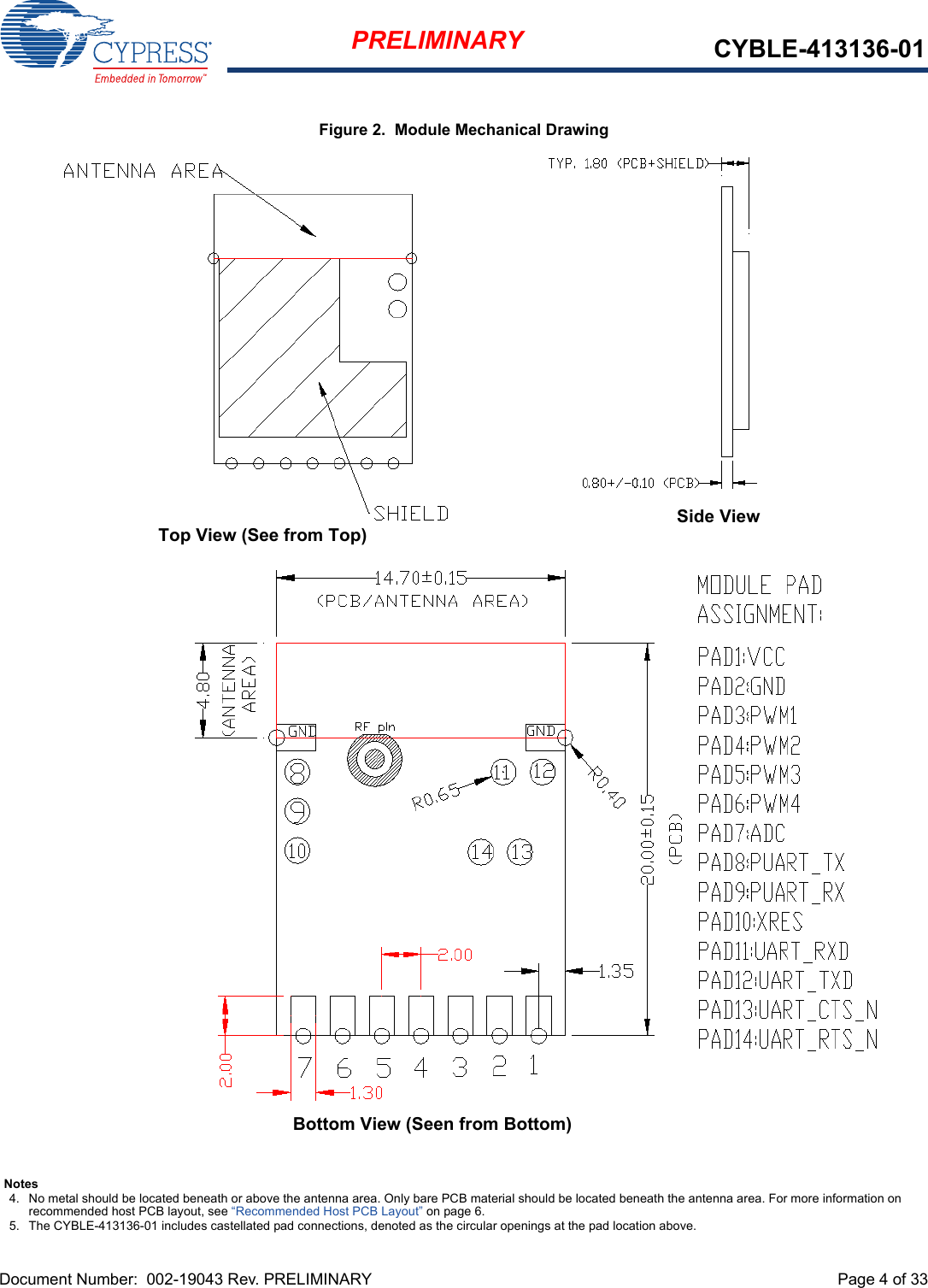 Document Number:  002-19043 Rev. PRELIMINARY  Page 4 of 33PRELIMINARY CYBLE-413136-01Figure 2.  Module Mechanical DrawingBottom View (Seen from Bottom)Side ViewTop View (See from Top)Notes4. No metal should be located beneath or above the antenna area. Only bare PCB material should be located beneath the antenna area. For more information on recommended host PCB layout, see “Recommended Host PCB Layout” on page 6.5. The CYBLE-413136-01 includes castellated pad connections, denoted as the circular openings at the pad location above. 