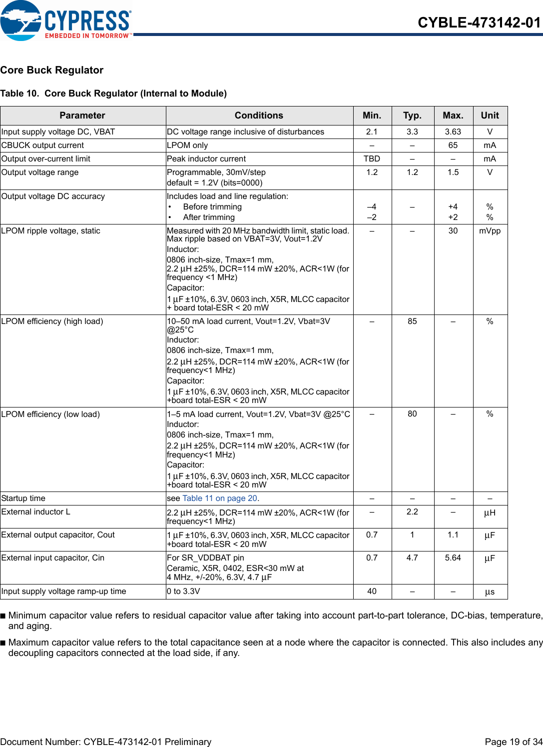 Document Number: CYBLE-473142-01 Preliminary  Page 19 of 34CYBLE-473142-01Core Buck RegulatornMinimum capacitor value refers to residual capacitor value after taking into account part-to-part tolerance, DC-bias, temperature,and aging.nMaximum capacitor value refers to the total capacitance seen at a node where the capacitor is connected. This also includes anydecoupling capacitors connected at the load side, if any.Table 10.  Core Buck Regulator (Internal to Module)Parameter Conditions Min. Typ. Max. UnitInput supply voltage DC, VBAT DC voltage range inclusive of disturbances 2.1 3.3 3.63 VCBUCK output current LPOM only – – 65 mAOutput over-current limit Peak inductor current TBD – – mAOutput voltage range Programmable, 30mV/stepdefault = 1.2V (bits=0000)1.2 1.2 1.5 VOutput voltage DC accuracy Includes load and line regulation:• Before trimming• After trimming–4–2–+4+2%%LPOM ripple voltage, static Measured with 20 MHz bandwidth limit, static load. Max ripple based on VBAT=3V, Vout=1.2VInductor:0806 inch-size, Tmax=1 mm, 2.2 μH ±25%, DCR=114 mW ±20%, ACR&lt;1W (for frequency &lt;1 MHz)Capacitor:1 μF ±10%, 6.3V, 0603 inch, X5R, MLCC capacitor + board total-ESR &lt; 20 mW– – 30 mVppLPOM efficiency (high load) 10–50 mA load current, Vout=1.2V, Vbat=3V @25°CInductor:0806 inch-size, Tmax=1 mm,2.2 μH ±25%, DCR=114 mW ±20%, ACR&lt;1W (for frequency&lt;1 MHz)Capacitor:1 μF ±10%, 6.3V, 0603 inch, X5R, MLCC capacitor +board total-ESR &lt; 20 mW–85–%LPOM efficiency (low load) 1–5 mA load current, Vout=1.2V, Vbat=3V @25°CInductor:0806 inch-size, Tmax=1 mm,2.2 μH ±25%, DCR=114 mW ±20%, ACR&lt;1W (for frequency&lt;1 MHz)Capacitor:1 μF ±10%, 6.3V, 0603 inch, X5R, MLCC capacitor +board total-ESR &lt; 20 mW–80–%Startup time see Table 11 on page 20.––––External inductor L 2.2 μH ±25%, DCR=114 mW ±20%, ACR&lt;1W (for frequency&lt;1 MHz)–2.2–μHExternal output capacitor, Cout 1 μF ±10%, 6.3V, 0603 inch, X5R, MLCC capacitor +board total-ESR &lt; 20 mW0.7 1 1.1 μFExternal input capacitor, Cin For SR_VDDBAT pinCeramic, X5R, 0402, ESR&lt;30 mW at 4 MHz, +/-20%, 6.3V, 4.7 μF0.7 4.7 5.64 μFInput supply voltage ramp-up time 0 to 3.3V 40 – – μs