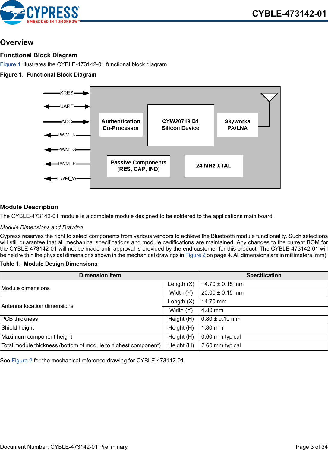 Document Number: CYBLE-473142-01 Preliminary  Page 3 of 34CYBLE-473142-01OverviewFunctional Block DiagramFigure 1 illustrates the CYBLE-473142-01 functional block diagram.Figure 1.  Functional Block DiagramModule DescriptionThe CYBLE-473142-01 module is a complete module designed to be soldered to the applications main board. Module Dimensions and DrawingCypress reserves the right to select components from various vendors to achieve the Bluetooth module functionality. Such selectionswill still guarantee that all mechanical specifications and module certifications are maintained. Any changes to the current BOM forthe CYBLE-473142-01 will not be made until approval is provided by the end customer for this product. The CYBLE-473142-01 willbe held within the physical dimensions shown in the mechanical drawings in Figure 2 on page 4. All dimensions are in millimeters (mm).Table 1.  Module Design DimensionsSee Figure 2 for the mechanical reference drawing for CYBLE-473142-01.Dimension Item SpecificationModule dimensions Length (X) 14.70 ± 0.15 mmWidth (Y) 20.00 ± 0.15 mmAntenna location dimensions Length (X) 14.70 mmWidth (Y) 4.80 mmPCB thickness Height (H) 0.80 ± 0.10 mmShield height Height (H) 1.80 mmMaximum component height Height (H) 0.60 mm typicalTotal module thickness (bottom of module to highest component) Height (H) 2.60 mm typical