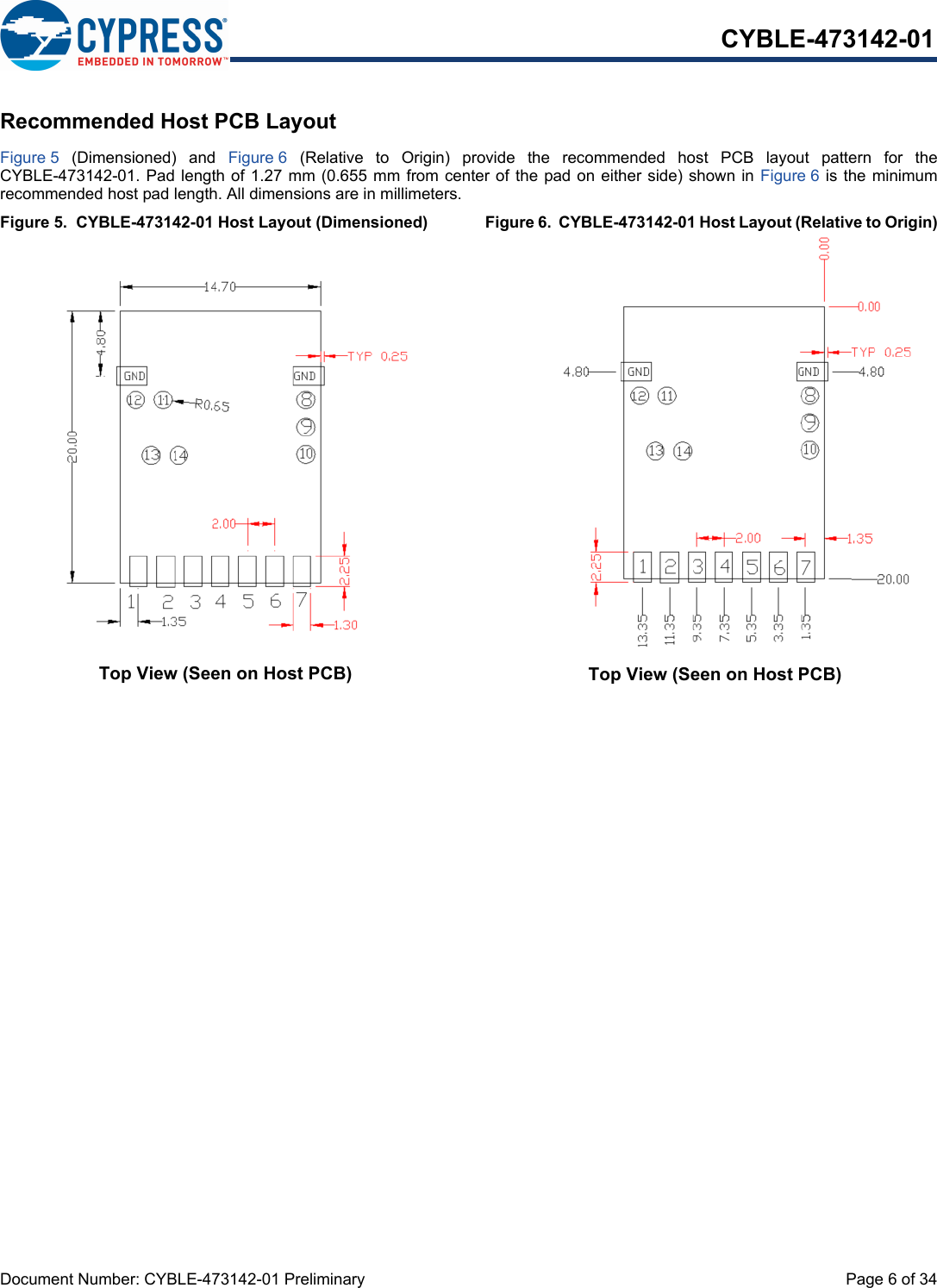 Document Number: CYBLE-473142-01 Preliminary  Page 6 of 34CYBLE-473142-01Recommended Host PCB LayoutFigure 5  (Dimensioned)  and  Figure 6  (Relative  to  Origin)  provide  the  recommended  host  PCB  layout  pattern  for  theCYBLE-473142-01. Pad length of 1.27 mm (0.655 mm from center of the pad on either side) shown in Figure 6 is the minimumrecommended host pad length. All dimensions are in millimeters. Figure 5.  CYBLE-473142-01 Host Layout (Dimensioned)  Figure 6.  CYBLE-473142-01 Host Layout (Relative to Origin)Top View (Seen on Host PCB)Top View (Seen on Host PCB)