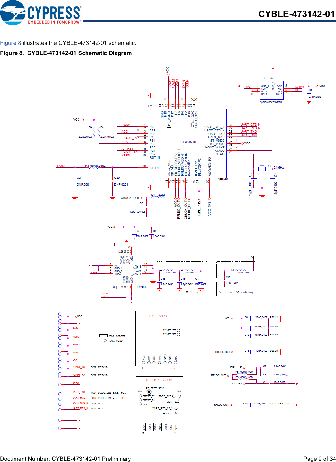 Document Number: CYBLE-473142-01 Preliminary  Page 9 of 34CYBLE-473142-01Figure 8 illustrates the CYBLE-473142-01 schematic.Figure 8.  CYBLE-473142-01 Schematic Diagram