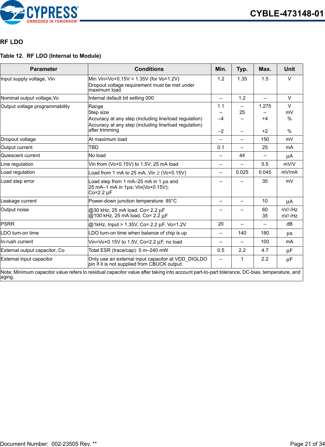 Document Number:  002-23505 Rev. **  Page 21 of 34CYBLE-473148-01RF LDOTable 12.  RF LDO (Internal to Module)Parameter Conditions Min. Typ. Max. UnitInput supply voltage, Vin Min Vin=Vo+0.15V = 1.35V (for Vo=1.2V)Dropout voltage requirement must be met under maximum load.1.2 1.35 1.5 VNominal output voltage,Vo Internal default bit setting 000 – 1.2 – VOutput voltage programmability RangeStep sizeAccuracy at any step (including line/load regulation) Accuracy at any step (including line/load regulation) after trimming1.1––4–2–25––1.275–+4+2VmV%%Dropout voltage At maximum load – – 150 mVOutput current TBD 0.1 – 25 mAQuiescent current No load – 44 – μALine regulation Vin from (Vo+0.15V) to 1.5V; 25 mA load – – 5.5 mV/VLoad regulation Load from 1 mA to 25 mA; Vin ≥ (Vo+0.15V) – 0.025 0.045 mV/mALoad step error Load step from 1 mA–25 mA in 1 μs and 25 mA–1 mA in 1μs; Vin(Vo+0.15V); Co=2.2 μF––35mVLeakage current Power-down junction temperature: 85°C – – 10 μAOutput noise @30 kHz, 25 mA load, Co= 2.2 μF @100 kHz, 25 mA load, Co= 2.2 μF––6035nV/√HznV/√HzPSRR @1kHz, Input &gt; 1.35V, Co= 2.2 μF, Vo=1.2V 20 – – dBLDO turn-on time LDO turn-on time when balance of chip is up – 140 180 μsIn-rush current Vin=Vo+0.15V to 1.5V, Co=2.2 μF, no load – – 100 mAExternal output capacitor, Co Total ESR (trace/cap): 5 m–240 mW 0.5 2.2 4.7 μFExternal input capacitor Only use an external input capacitor at VDD_DIGLDO pin if it is not supplied from CBUCK output. –12.2μFNote: Minimum capacitor value refers to residual capacitor value after taking into account part-to-part tolerance, DC-bias, temperature, and aging.