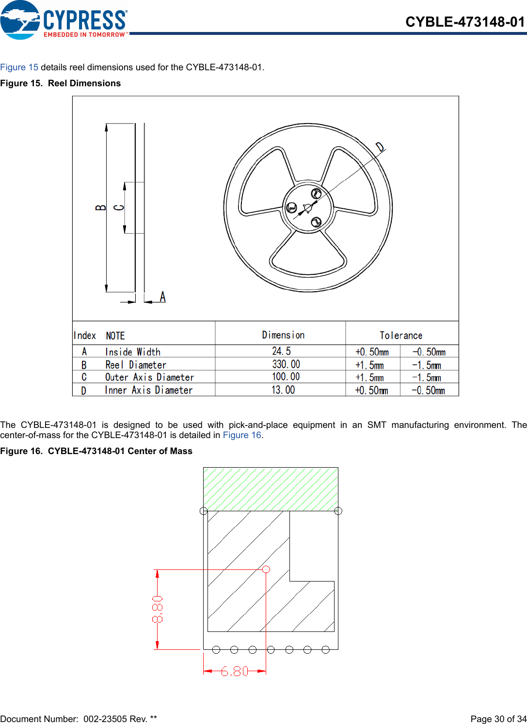 Document Number:  002-23505 Rev. **  Page 30 of 34CYBLE-473148-01Figure 15 details reel dimensions used for the CYBLE-473148-01.Figure 15.  Reel DimensionsThe  CYBLE-473148-01  is  designed  to  be  used  with  pick-and-place  equipment  in  an  SMT  manufacturing  environment.  Thecenter-of-mass for the CYBLE-473148-01 is detailed in Figure 16.Figure 16.  CYBLE-473148-01 Center of Mass