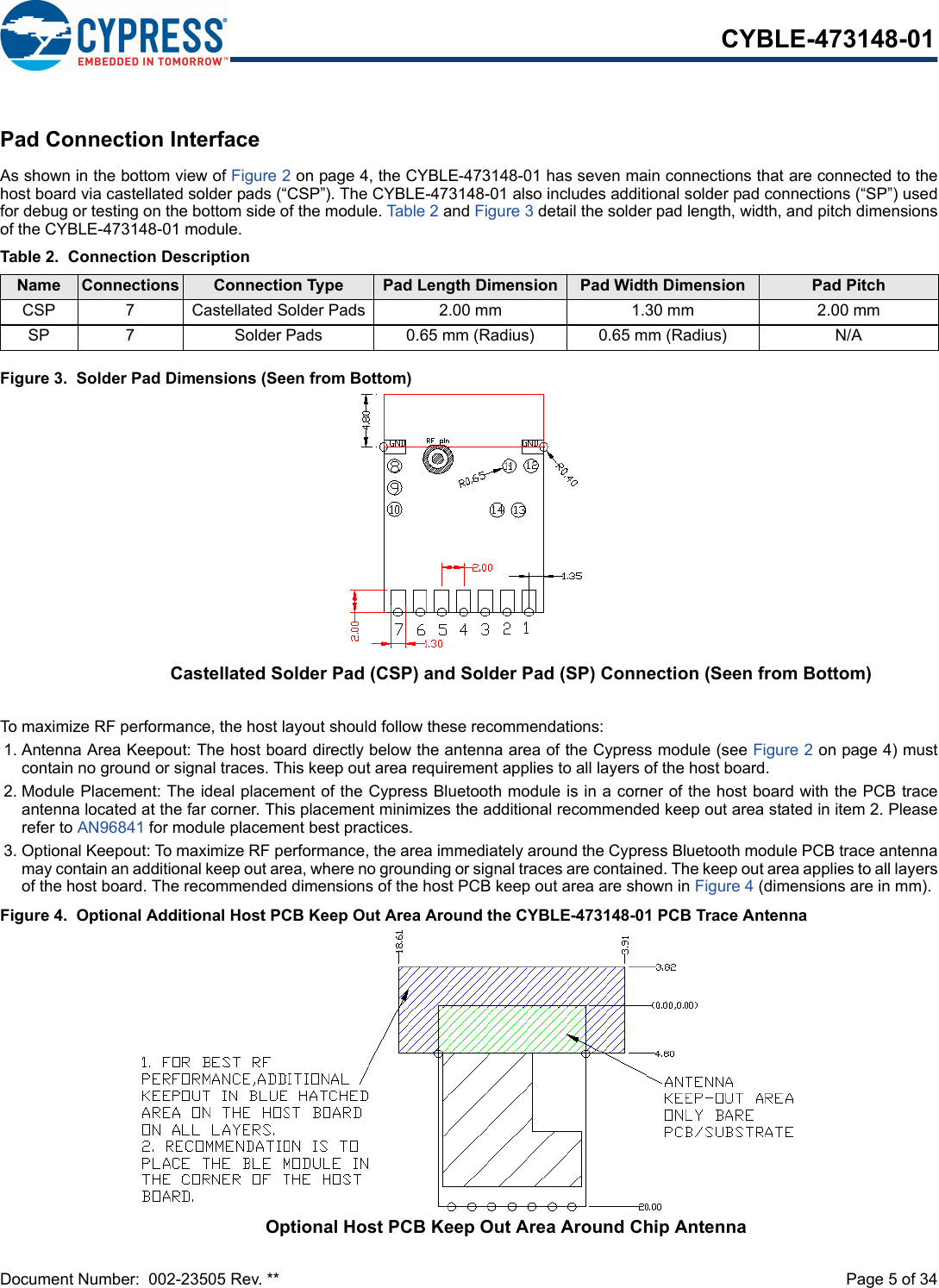 Document Number:  002-23505 Rev. **  Page 5 of 34CYBLE-473148-01Pad Connection InterfaceAs shown in the bottom view of Figure 2 on page 4, the CYBLE-473148-01 has seven main connections that are connected to thehost board via castellated solder pads (“CSP”). The CYBLE-473148-01 also includes additional solder pad connections (“SP”) usedfor debug or testing on the bottom side of the module. Table 2 and Figure 3 detail the solder pad length, width, and pitch dimensionsof the CYBLE-473148-01 module. Figure 3.  Solder Pad Dimensions (Seen from Bottom)To maximize RF performance, the host layout should follow these recommendations:1. Antenna Area Keepout: The host board directly below the antenna area of the Cypress module (see Figure 2 on page 4) mustcontain no ground or signal traces. This keep out area requirement applies to all layers of the host board. 2. Module Placement: The ideal placement of the Cypress Bluetooth module is in a corner of the host board with the PCB traceantenna located at the far corner. This placement minimizes the additional recommended keep out area stated in item 2. Pleaserefer to AN96841 for module placement best practices.3. Optional Keepout: To maximize RF performance, the area immediately around the Cypress Bluetooth module PCB trace antennamay contain an additional keep out area, where no grounding or signal traces are contained. The keep out area applies to all layersof the host board. The recommended dimensions of the host PCB keep out area are shown in Figure 4 (dimensions are in mm).Figure 4.  Optional Additional Host PCB Keep Out Area Around the CYBLE-473148-01 PCB Trace AntennaTable 2.  Connection DescriptionName Connections Connection Type Pad Length Dimension Pad Width Dimension Pad PitchCSP 7 Castellated Solder Pads 2.00 mm 1.30 mm 2.00 mmSP 7 Solder Pads 0.65 mm (Radius) 0.65 mm (Radius) N/ACastellated Solder Pad (CSP) and Solder Pad (SP) Connection (Seen from Bottom)Optional Host PCB Keep Out Area Around Chip Antenna