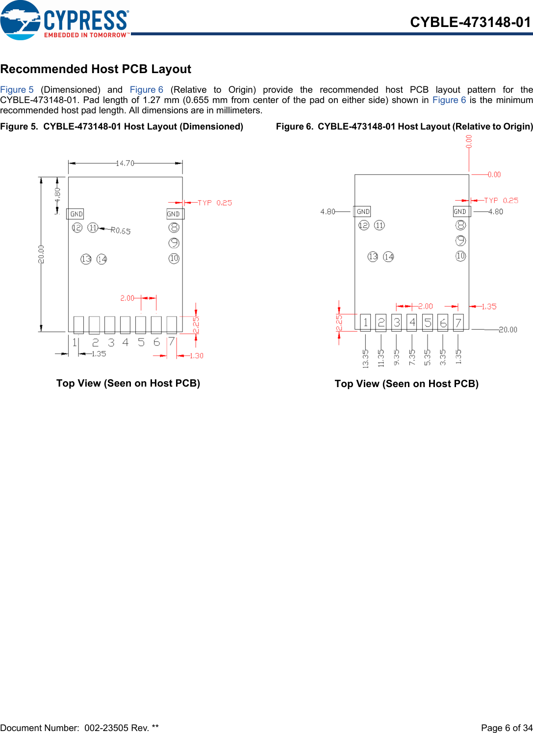 Document Number:  002-23505 Rev. **  Page 6 of 34CYBLE-473148-01Recommended Host PCB LayoutFigure 5  (Dimensioned)  and  Figure 6  (Relative  to  Origin)  provide  the  recommended  host  PCB  layout  pattern  for  theCYBLE-473148-01. Pad length of 1.27 mm (0.655 mm from center of the pad on either side) shown in Figure 6 is the minimumrecommended host pad length. All dimensions are in millimeters. Figure 5.  CYBLE-473148-01 Host Layout (Dimensioned)  Figure 6.  CYBLE-473148-01 Host Layout (Relative to Origin)Top View (Seen on Host PCB)Top View (Seen on Host PCB)