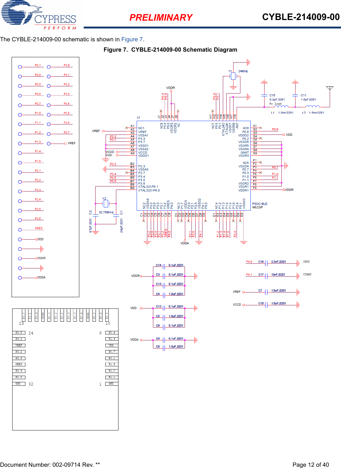 PRELIMINARY CYBLE-214009-00Document Number: 002-09714 Rev. ** Page 12 of 40The CYBLE-214009-00 schematic is shown in Figure 7. Figure 7.  CYBLE-214009-00 Schematic Diagram