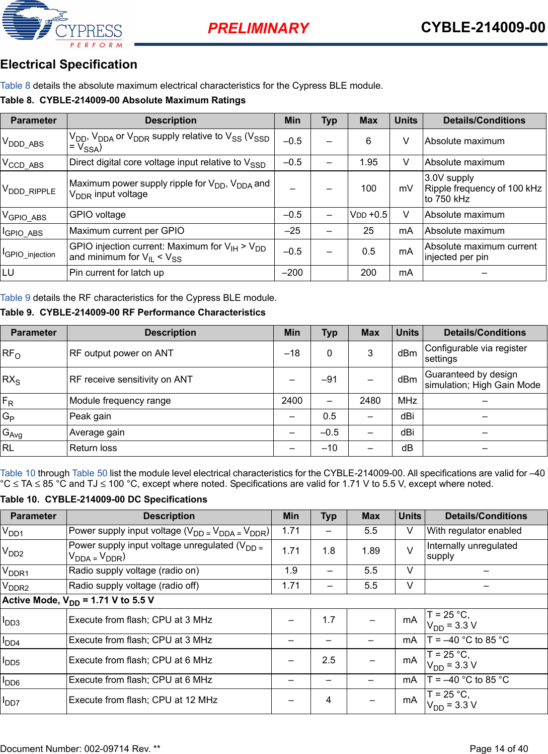 PRELIMINARY CYBLE-214009-00Document Number: 002-09714 Rev. ** Page 14 of 40Electrical SpecificationTable 8 details the absolute maximum electrical characteristics for the Cypress BLE module.Table 8.  CYBLE-214009-00 Absolute Maximum RatingsTable 9 details the RF characteristics for the Cypress BLE module.Table 9.  CYBLE-214009-00 RF Performance CharacteristicsTable 10 through Table 50 list the module level electrical characteristics for the CYBLE-214009-00. All specifications are valid for –40 °C ≤ TA ≤ 85 °C and TJ ≤ 100 °C, except where noted. Specifications are valid for 1.71 V to 5.5 V, except where noted.Parameter Description Min Typ Max Units Details/ConditionsVDDD_ABS VDD, VDDA or VDDR supply relative to VSS (VSSD = VSSA)–0.5 – 6 V Absolute maximumVCCD_ABS Direct digital core voltage input relative to VSSD –0.5 – 1.95 V Absolute maximumVDDD_RIPPLE Maximum power supply ripple for VDD, VDDA and VDDR input voltage – – 100 mV3.0V supplyRipple frequency of 100 kHz to 750 kHzVGPIO_ABS GPIO voltage –0.5 – VDD +0.5 V Absolute maximumIGPIO_ABS Maximum current per GPIO –25 – 25 mA Absolute maximumIGPIO_injection GPIO injection current: Maximum for VIH &gt; VDD and minimum for VIL &lt; VSS –0.5 – 0.5 mA Absolute maximum current injected per pinLU Pin current for latch up –200 200 mA –Parameter Description Min Typ Max Units Details/ConditionsRFO  RF output power on ANT –18 0 3 dBm Configurable via register settingsRXSRF receive sensitivity on ANT – –91 – dBm Guaranteed by design simulation; High Gain ModeFRModule frequency range 2400 – 2480 MHz –GPPeak gain – 0.5 – dBi –GAvg Average gain – –0.5 – dBi –RL Return loss – –10 – dB –Table 10.  CYBLE-214009-00 DC SpecificationsParameter Description Min Typ Max Units Details/ConditionsVDD1 Power supply input voltage (VDD = VDDA = VDDR) 1.71 – 5.5 V With regulator enabledVDD2 Power supply input voltage unregulated (VDD = VDDA = VDDR)1.71 1.8 1.89 V Internally unregulated supplyVDDR1 Radio supply voltage (radio on) 1.9 – 5.5 V –VDDR2 Radio supply voltage (radio off) 1.71 – 5.5 V –Active Mode, VDD = 1.71 V to 5.5 VIDD3 Execute from flash; CPU at 3 MHz – 1.7 – mA T = 25 °C, VDD = 3.3 VIDD4 Execute from flash; CPU at 3 MHz – – – mA T = –40 °C to 85 °CIDD5 Execute from flash; CPU at 6 MHz – 2.5 – mA T = 25 °C, VDD = 3.3 VIDD6 Execute from flash; CPU at 6 MHz – – – mA T = –40 °C to 85 °CIDD7 Execute from flash; CPU at 12 MHz – 4 – mA T = 25 °C, VDD = 3.3 V