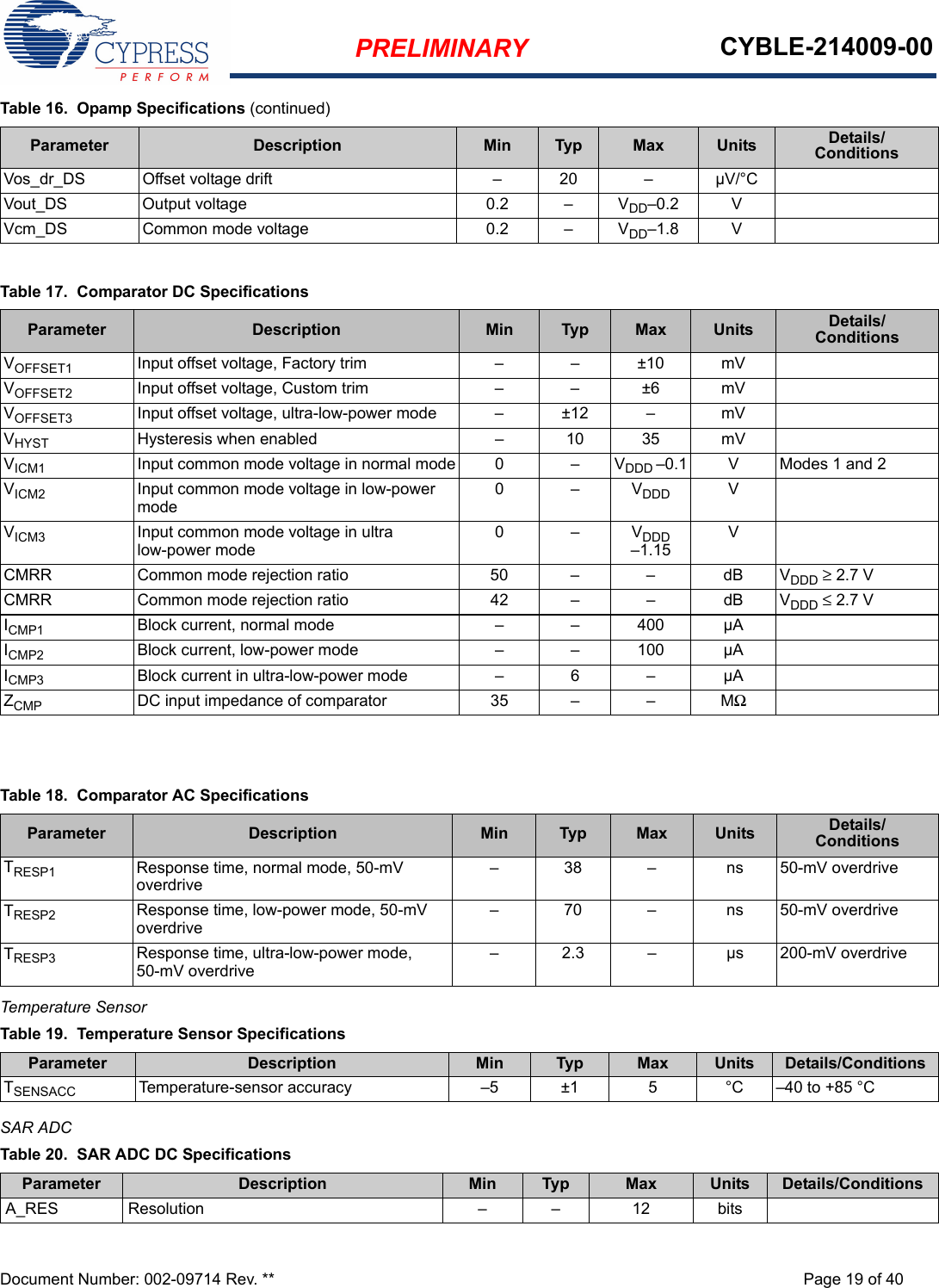 PRELIMINARY CYBLE-214009-00Document Number: 002-09714 Rev. ** Page 19 of 40Temperature SensorSAR ADCVos_dr_DS Offset voltage drift – 20 – µV/°CVout_DS Output voltage 0.2 – VDD–0.2 VVcm_DS Common mode voltage 0.2 – VDD–1.8 VTable 16.  Opamp Specifications (continued)Parameter Description Min Typ Max Units Details/ConditionsTable 17.  Comparator DC Specifications Parameter Description Min Typ Max Units Details/ConditionsVOFFSET1 Input offset voltage, Factory trim –  – ±10 mVVOFFSET2 Input offset voltage, Custom trim –  –  ±6 mVVOFFSET3 Input offset voltage, ultra-low-power mode – ±12 – mVVHYST Hysteresis when enabled –  10 35 mVVICM1 Input common mode voltage in normal mode 0 –  VDDD –0.1 V Modes 1 and 2VICM2 Input common mode voltage in low-power mode0– VDDD VVICM3 Input common mode voltage in ultra low-power mode0–VDDD –1.15VCMRR Common mode rejection ratio 50 – –  dB VDDD ≥ 2.7 VCMRR Common mode rejection ratio 42 – – dB VDDD ≤ 2.7 VICMP1 Block current, normal mode – – 400 µAICMP2 Block current, low-power mode – – 100 µAICMP3 Block current in ultra-low-power mode – 6 –  µAZCMP DC input impedance of comparator 35 – – MΩTable 18.  Comparator AC Specifications Parameter Description Min Typ Max Units Details/ConditionsTRESP1 Response time, normal mode, 50-mV overdrive–38– ns50-mV overdriveTRESP2 Response time, low-power mode, 50-mV overdrive–70– ns50-mV overdriveTRESP3 Response time, ultra-low-power mode, 50-mV overdrive– 2.3 –  µs 200-mV overdriveTable 19.  Temperature Sensor Specifications Parameter Description Min Typ Max Units Details/ConditionsTSENSACC Temperature-sensor accuracy –5 ±1 5 °C –40 to +85 °CTable 20.  SAR ADC DC SpecificationsParameter Description Min Typ Max Units Details/ConditionsA_RES Resolution – – 12 bits