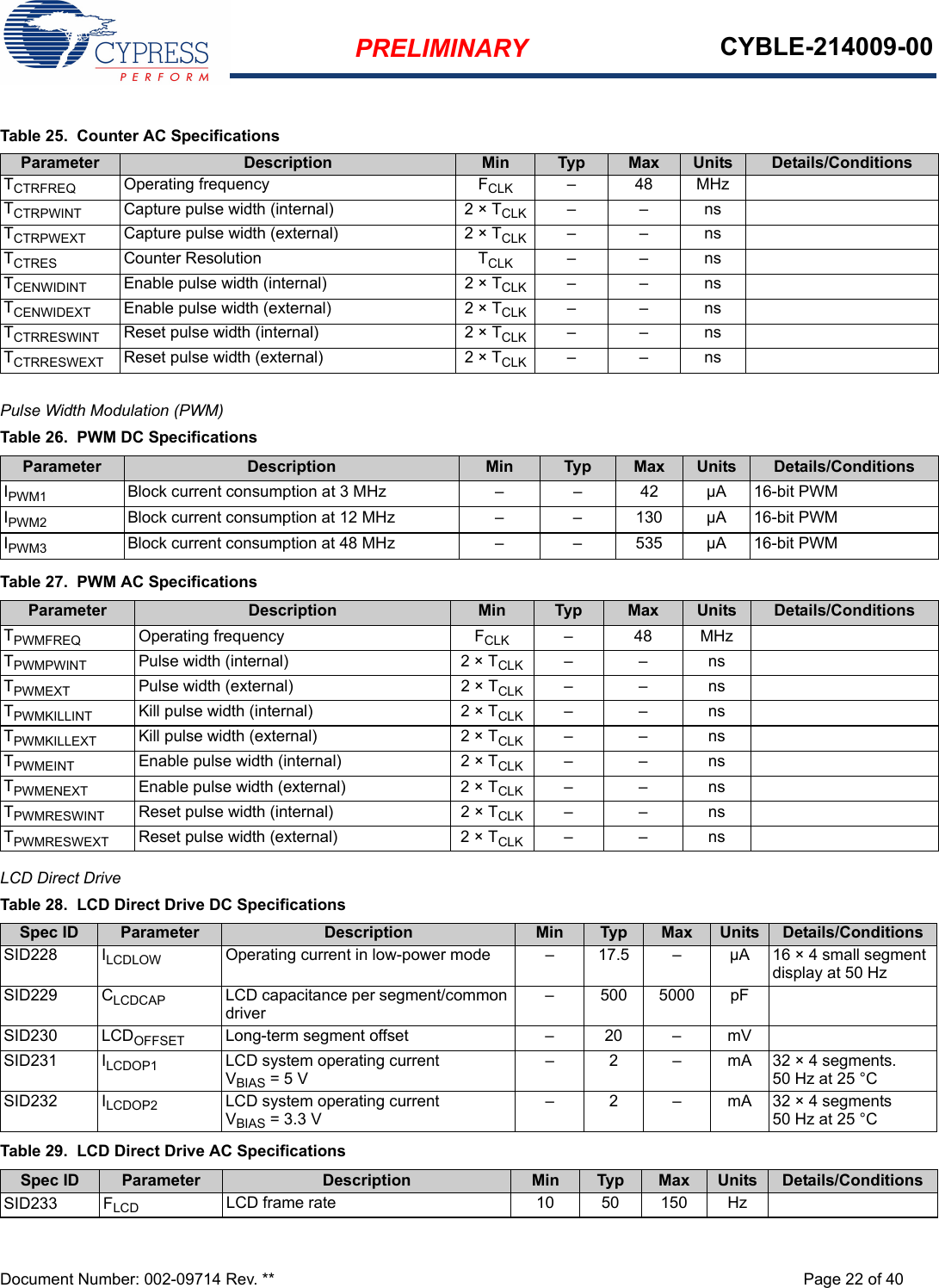 PRELIMINARY CYBLE-214009-00Document Number: 002-09714 Rev. ** Page 22 of 40Pulse Width Modulation (PWM)  LCD Direct Drive    Table 25.  Counter AC SpecificationsParameter Description Min Typ Max Units Details/ConditionsTCTRFREQ Operating frequency FCLK –48MHzTCTRPWINT Capture pulse width (internal) 2 × TCLK ––nsTCTRPWEXT Capture pulse width (external) 2 × TCLK ––nsTCTRES Counter Resolution TCLK ––nsTCENWIDINT Enable pulse width (internal) 2 × TCLK ––nsTCENWIDEXT Enable pulse width (external) 2 × TCLK ––nsTCTRRESWINT Reset pulse width (internal) 2 × TCLK ––nsTCTRRESWEXT Reset pulse width (external) 2 × TCLK –– nsTable 26.  PWM DC SpecificationsParameter Description Min Typ Max Units Details/ConditionsIPWM1 Block current consumption at 3 MHz – – 42 µA 16-bit PWMIPWM2 Block current consumption at 12 MHz – – 130 µA 16-bit PWMIPWM3 Block current consumption at 48 MHz – – 535 µA 16-bit PWMTable 27.  PWM AC SpecificationsParameter Description Min Typ Max Units Details/ConditionsTPWMFREQ Operating frequency FCLK –48MHzTPWMPWINT Pulse width (internal) 2 × TCLK ––nsTPWMEXT Pulse width (external) 2 × TCLK ––nsTPWMKILLINT Kill pulse width (internal) 2 × TCLK ––nsTPWMKILLEXT Kill pulse width (external) 2 × TCLK ––nsTPWMEINT Enable pulse width (internal) 2 × TCLK ––nsTPWMENEXT Enable pulse width (external) 2 × TCLK ––nsTPWMRESWINT Reset pulse width (internal) 2 × TCLK ––nsTPWMRESWEXT Reset pulse width (external) 2 × TCLK ––nsTable 28.  LCD Direct Drive DC SpecificationsSpec ID Parameter Description Min Typ Max Units Details/ConditionsSID228 ILCDLOW Operating current in low-power mode – 17.5 – µA 16 × 4 small segment display at 50 HzSID229 CLCDCAP LCD capacitance per segment/common driver– 500 5000 pFSID230 LCDOFFSET Long-term segment offset – 20 – mVSID231 ILCDOP1 LCD system operating currentVBIAS = 5 V – 2 – mA 32 × 4 segments. 50 Hz at 25 °CSID232 ILCDOP2 LCD system operating currentVBIAS = 3.3 V– 2 – mA 32 × 4 segments50 Hz at 25 °CTable 29.  LCD Direct Drive AC SpecificationsSpec ID Parameter Description Min Typ Max Units Details/ConditionsSID233 FLCD LCD frame rate 10 50 150 Hz