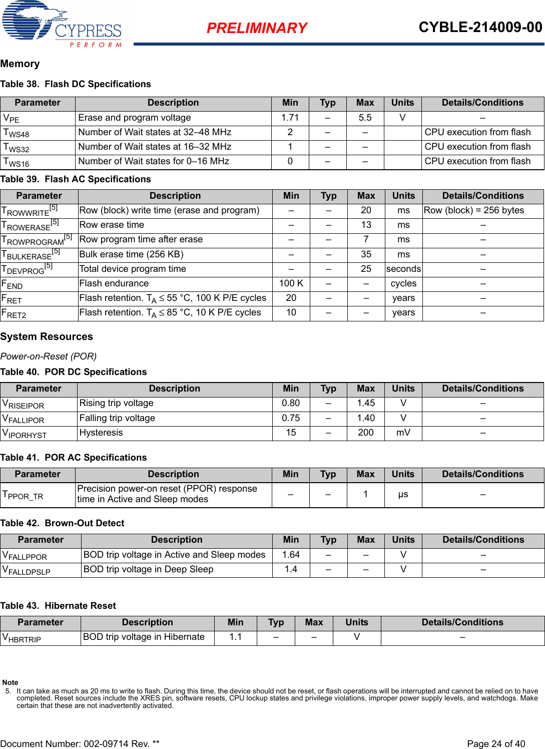 PRELIMINARY CYBLE-214009-00Document Number: 002-09714 Rev. ** Page 24 of 40MemorySystem ResourcesPower-on-Reset (POR) Note5. It can take as much as 20 ms to write to flash. During this time, the device should not be reset, or flash operations will be interrupted and cannot be relied on to have completed. Reset sources include the XRES pin, software resets, CPU lockup states and privilege violations, improper power supply levels, and watchdogs. Make certain that these are not inadvertently activated.Table 38.  Flash DC SpecificationsParameter Description Min Typ Max Units Details/ConditionsVPE Erase and program voltage 1.71 – 5.5 V –TWS48 Number of Wait states at 32–48 MHz  2 –  – CPU execution from flashTWS32 Number of Wait states at 16–32 MHz 1 –  – CPU execution from flashTWS16 Number of Wait states for 0–16 MHz 0 –  – CPU execution from flashTable 39.  Flash AC SpecificationsParameter Description Min Typ Max Units Details/ConditionsTROWWRITE[5] Row (block) write time (erase and program) –  –  20 ms Row (block) = 256 bytesTROWERASE[5] Row erase time – – 13 ms –TROWPROGRAM[5] Row program time after erase –  –  7 ms –TBULKERASE[5] Bulk erase time (256 KB) – – 35 ms –TDEVPROG[5] Total device program time – – 25 seconds –FEND Flash endurance 100 K –  –  cycles –FRET Flash retention. TA ≤ 55 °C, 100 K P/E cycles 20 – – years –FRET2 Flash retention. TA ≤ 85 °C, 10 K P/E cycles 10 –  –  years –Table 40.  POR DC SpecificationsParameter Description Min Typ Max Units Details/ConditionsVRISEIPOR Rising trip voltage 0.80 – 1.45 V –VFALLIPOR Falling trip voltage 0.75 – 1.40 V –VIPORHYST Hysteresis  15 – 200 mV –Table 41.  POR AC SpecificationsParameter Description Min Typ Max Units Details/ConditionsTPPOR_TR Precision power-on reset (PPOR) response time in Active and Sleep modes ––1µs –Table 42.  Brown-Out DetectParameter Description Min Typ Max Units Details/ConditionsVFALLPPOR BOD trip voltage in Active and Sleep modes 1.64 –  – V –VFALLDPSLP BOD trip voltage in Deep Sleep 1.4 –  – V –Table 43.  Hibernate ResetParameter Description Min Typ Max Units Details/ConditionsVHBRTRIP BOD trip voltage in Hibernate 1.1 –  – V –