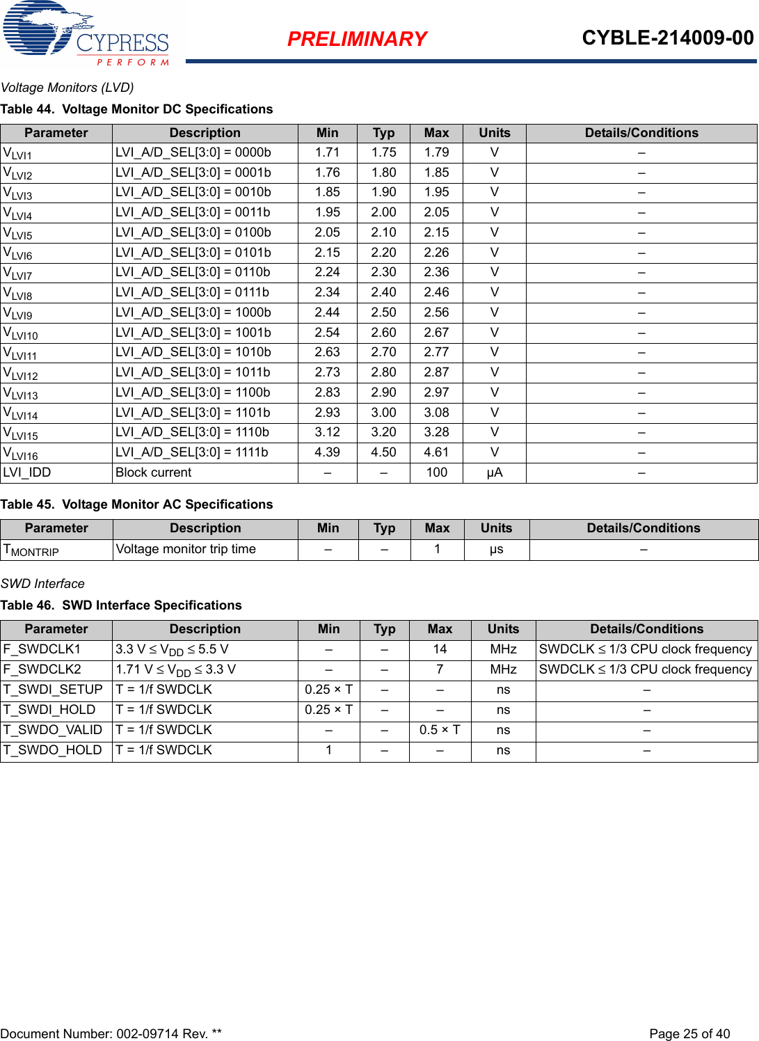 PRELIMINARY CYBLE-214009-00Document Number: 002-09714 Rev. ** Page 25 of 40Voltage Monitors (LVD) SWD Interface Table 44.  Voltage Monitor DC SpecificationsParameter Description Min Typ Max Units Details/ConditionsVLVI1 LVI_A/D_SEL[3:0] = 0000b 1.71 1.75 1.79 V –VLVI2 LVI_A/D_SEL[3:0] = 0001b 1.76 1.80 1.85 V –VLVI3 LVI_A/D_SEL[3:0] = 0010b 1.85 1.90 1.95 V –VLVI4 LVI_A/D_SEL[3:0] = 0011b 1.95 2.00 2.05 V –VLVI5 LVI_A/D_SEL[3:0] = 0100b 2.05 2.10 2.15 V –VLVI6 LVI_A/D_SEL[3:0] = 0101b 2.15 2.20 2.26 V –VLVI7 LVI_A/D_SEL[3:0] = 0110b 2.24 2.30 2.36 V –VLVI8 LVI_A/D_SEL[3:0] = 0111b 2.34 2.40 2.46 V –VLVI9 LVI_A/D_SEL[3:0] = 1000b 2.44 2.50 2.56 V –VLVI10 LVI_A/D_SEL[3:0] = 1001b 2.54 2.60 2.67 V –VLVI11 LVI_A/D_SEL[3:0] = 1010b 2.63 2.70 2.77 V –VLVI12 LVI_A/D_SEL[3:0] = 1011b 2.73 2.80 2.87 V –VLVI13 LVI_A/D_SEL[3:0] = 1100b 2.83 2.90 2.97 V –VLVI14 LVI_A/D_SEL[3:0] = 1101b 2.93 3.00 3.08 V –VLVI15 LVI_A/D_SEL[3:0] = 1110b 3.12 3.20 3.28 V –VLVI16 LVI_A/D_SEL[3:0] = 1111b 4.39 4.50 4.61 V –LVI_IDD Block current – – 100 µA –Table 45.  Voltage Monitor AC SpecificationsParameter Description Min Typ Max Units Details/ConditionsTMONTRIP Voltage monitor trip time – –  1 µs –Table 46.  SWD Interface SpecificationsParameter Description Min Typ Max Units Details/ConditionsF_SWDCLK1 3.3 V ≤ VDD ≤ 5.5 V – – 14 MHz SWDCLK ≤ 1/3 CPU clock frequencyF_SWDCLK2 1.71 V ≤ VDD ≤ 3.3 V – – 7 MHz SWDCLK ≤ 1/3 CPU clock frequencyT_SWDI_SETUP T = 1/f SWDCLK 0.25 × T – – ns –T_SWDI_HOLD T = 1/f SWDCLK 0.25 × T – – ns –T_SWDO_VALID T = 1/f SWDCLK – – 0.5 × T ns –T_SWDO_HOLD T = 1/f SWDCLK 1 – – ns –