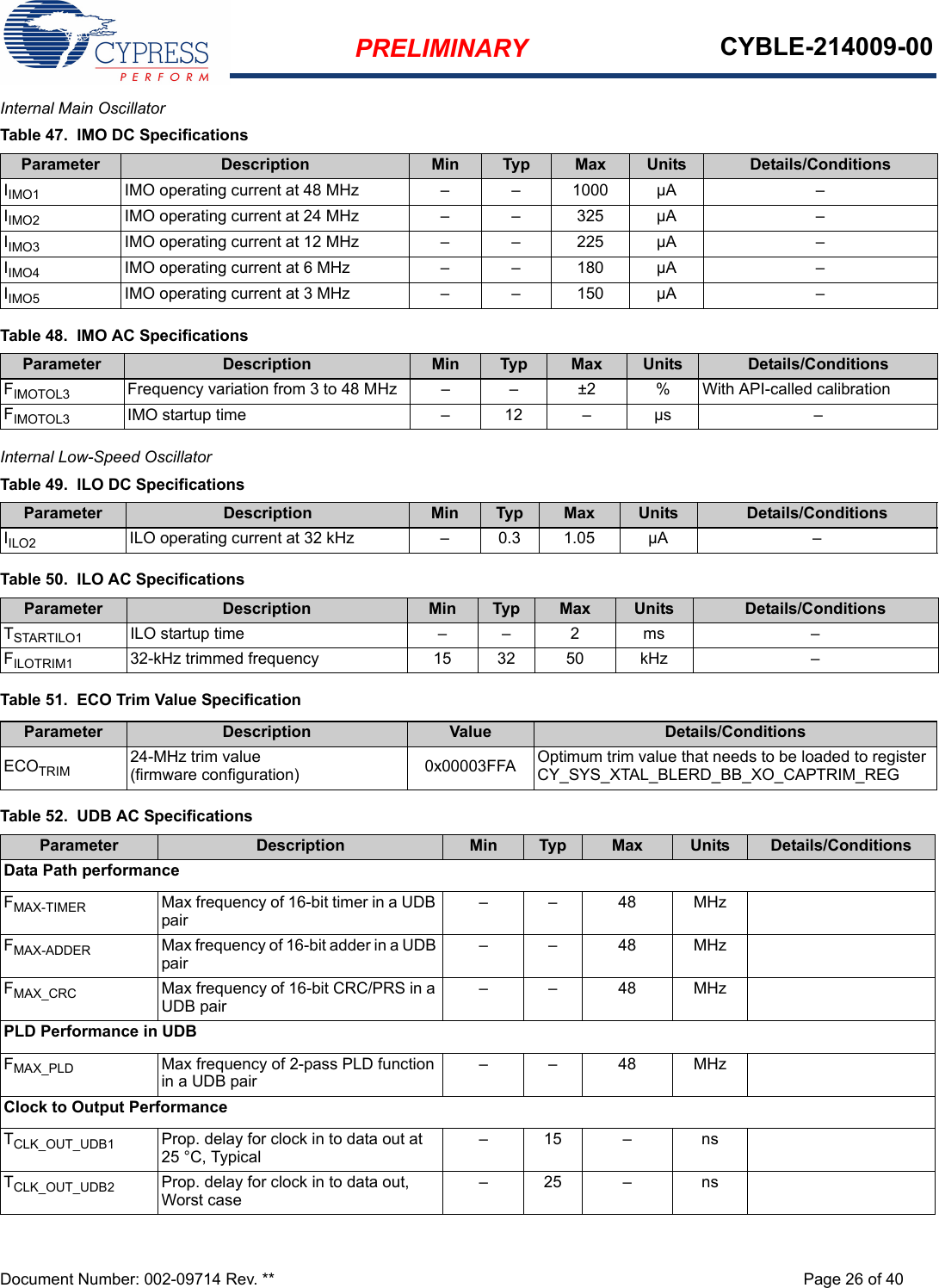 PRELIMINARY CYBLE-214009-00Document Number: 002-09714 Rev. ** Page 26 of 40Internal Main OscillatorInternal Low-Speed Oscillator  Table 51.  ECO Trim Value SpecificationTable 47.  IMO DC SpecificationsParameter Description Min Typ Max Units Details/ConditionsIIMO1 IMO operating current at 48 MHz – – 1000 µA –IIMO2 IMO operating current at 24 MHz – – 325 µA –IIMO3 IMO operating current at 12 MHz – – 225 µA –IIMO4 IMO operating current at 6 MHz – – 180 µA –IIMO5 IMO operating current at 3 MHz – – 150 µA –Table 48.  IMO AC SpecificationsParameter Description Min Typ Max Units Details/ConditionsFIMOTOL3 Frequency variation from 3 to 48 MHz – – ±2 % With API-called calibrationFIMOTOL3 IMO startup time – 12 – µs –Table 49.  ILO DC SpecificationsParameter Description Min Typ Max Units Details/ConditionsIILO2 ILO operating current at 32 kHz – 0.3 1.05 µA –Table 50.  ILO AC SpecificationsParameter Description Min Typ Max Units Details/ConditionsTSTARTILO1 ILO startup time – – 2 ms –FILOTRIM1 32-kHz trimmed frequency 15 32 50 kHz –Parameter Description Value Details/ConditionsECOTRIM 24-MHz trim value (firmware configuration) 0x00003FFA Optimum trim value that needs to be loaded to register CY_SYS_XTAL_BLERD_BB_XO_CAPTRIM_REG Table 52.  UDB AC SpecificationsParameter Description Min Typ Max Units Details/ConditionsData Path performanceFMAX-TIMER Max frequency of 16-bit timer in a UDB pair––48MHzFMAX-ADDER Max frequency of 16-bit adder in a UDB pair––48MHzFMAX_CRC Max frequency of 16-bit CRC/PRS in a UDB pair––48MHzPLD Performance in UDBFMAX_PLD Max frequency of 2-pass PLD function in a UDB pair––48MHzClock to Output PerformanceTCLK_OUT_UDB1 Prop. delay for clock in to data out at 25 °C, Typical–15 – nsTCLK_OUT_UDB2 Prop. delay for clock in to data out, Worst case–25 – ns