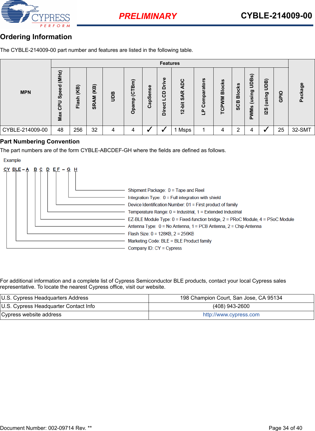 PRELIMINARY CYBLE-214009-00Document Number: 002-09714 Rev. ** Page 34 of 40Ordering InformationThe CYBLE-214009-00 part number and features are listed in the following table. Part Numbering ConventionThe part numbers are of the form CYBLE-ABCDEF-GH where the fields are defined as follows.For additional information and a complete list of Cypress Semiconductor BLE products, contact your local Cypress sales representative. To locate the nearest Cypress office, visit our website.MPNFeaturesPackageMax CPU Speed (MHz)Flash (KB)SRAM (KB)UDBOpamp (CTBm)CapSenseDirect LCD Drive12-bit SAR ADCLP ComparatorsTCPWM BlocksSCB BlocksPWMs (using UDBs)I2S (using UDB)GPIOCYBLE-214009-00 48 256 32 4 4 3 3 1 Msps 1 4 2 4 325 32-SMTU.S. Cypress Headquarters Address 198 Champion Court, San Jose, CA 95134U.S. Cypress Headquarter Contact Info (408) 943-2600Cypress website address http://www.cypress.com