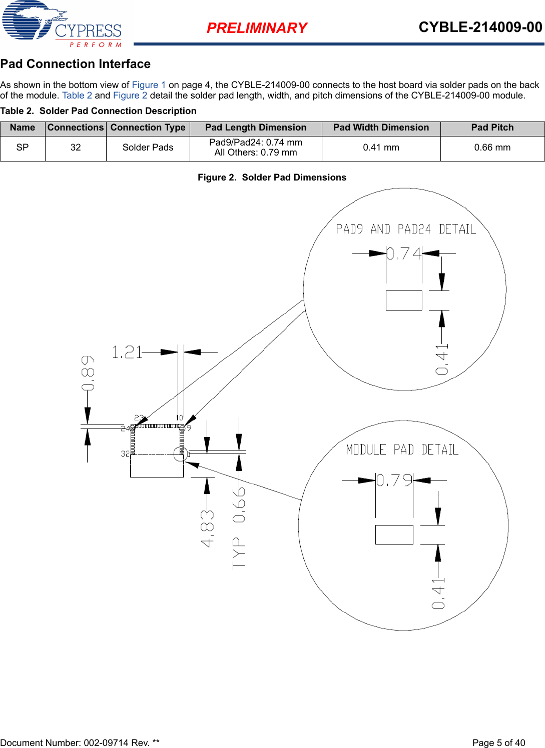 PRELIMINARY CYBLE-214009-00Document Number: 002-09714 Rev. ** Page 5 of 40Pad Connection InterfaceAs shown in the bottom view of Figure 1 on page 4, the CYBLE-214009-00 connects to the host board via solder pads on the back of the module. Table 2 and Figure 2 detail the solder pad length, width, and pitch dimensions of the CYBLE-214009-00 module. Figure 2.  Solder Pad Dimensions Table 2. Solder Pad Connection DescriptionName Connections Connection Type Pad Length Dimension Pad Width Dimension Pad PitchSP 32 Solder Pads Pad9/Pad24: 0.74 mmAll Others: 0.79 mm 0.41 mm 0.66 mm