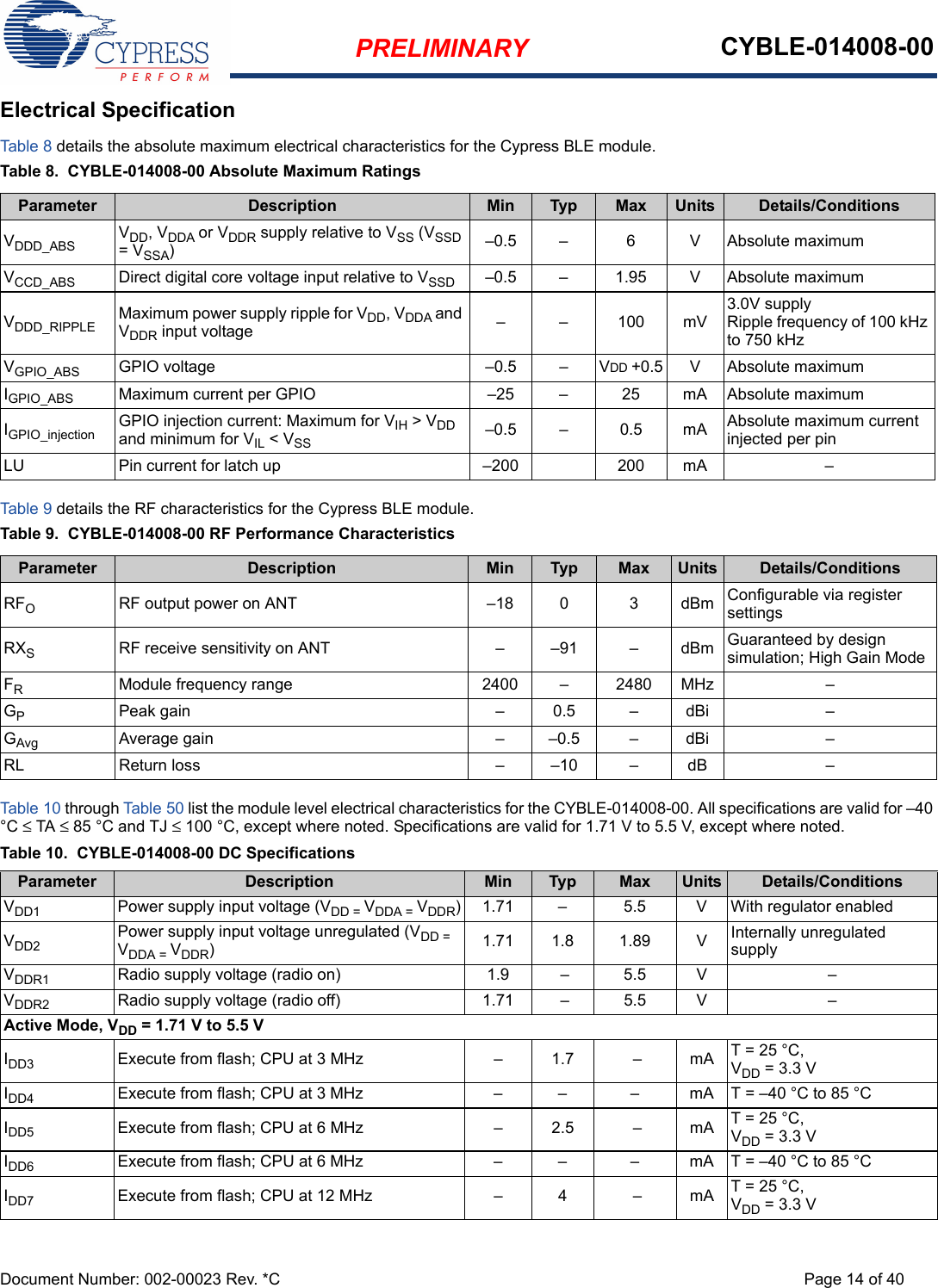 PRELIMINARY CYBLE-014008-00Document Number: 002-00023 Rev. *C Page 14 of 40Electrical SpecificationTable 8 details the absolute maximum electrical characteristics for the Cypress BLE module.Table 8.  CYBLE-014008-00 Absolute Maximum RatingsTable 9 details the RF characteristics for the Cypress BLE module.Table 9.  CYBLE-014008-00 RF Performance CharacteristicsTable 10 through Table 50 list the module level electrical characteristics for the CYBLE-014008-00. All specifications are valid for –40 °C ≤ TA ≤ 85 °C and TJ ≤ 100 °C, except where noted. Specifications are valid for 1.71 V to 5.5 V, except where noted.Parameter Description Min Typ Max Units Details/ConditionsVDDD_ABS VDD, VDDA or VDDR supply relative to VSS (VSSD = VSSA)–0.5 – 6 V Absolute maximumVCCD_ABS Direct digital core voltage input relative to VSSD –0.5 – 1.95 V Absolute maximumVDDD_RIPPLE Maximum power supply ripple for VDD, VDDA and VDDR input voltage – – 100 mV3.0V supplyRipple frequency of 100 kHz to 750 kHzVGPIO_ABS GPIO voltage –0.5 – VDD +0.5 V Absolute maximumIGPIO_ABS Maximum current per GPIO –25 – 25 mA Absolute maximumIGPIO_injection GPIO injection current: Maximum for VIH &gt; VDD and minimum for VIL &lt; VSS –0.5 – 0.5 mA Absolute maximum current injected per pinLU Pin current for latch up –200 200 mA –Parameter Description Min Typ Max Units Details/ConditionsRFO  RF output power on ANT –18 0 3 dBm Configurable via register settingsRXSRF receive sensitivity on ANT – –91 – dBm Guaranteed by design simulation; High Gain ModeFRModule frequency range 2400 – 2480 MHz –GPPeak gain – 0.5 – dBi –GAvg Average gain – –0.5 – dBi –RL Return loss – –10 – dB –Table 10.  CYBLE-014008-00 DC SpecificationsParameter Description Min Typ Max Units Details/ConditionsVDD1 Power supply input voltage (VDD = VDDA = VDDR) 1.71 – 5.5 V With regulator enabledVDD2 Power supply input voltage unregulated (VDD = VDDA = VDDR)1.71 1.8 1.89 V Internally unregulated supplyVDDR1 Radio supply voltage (radio on) 1.9 – 5.5 V –VDDR2 Radio supply voltage (radio off) 1.71 – 5.5 V –Active Mode, VDD = 1.71 V to 5.5 VIDD3 Execute from flash; CPU at 3 MHz – 1.7 – mA T = 25 °C, VDD = 3.3 VIDD4 Execute from flash; CPU at 3 MHz – – – mA T = –40 °C to 85 °CIDD5 Execute from flash; CPU at 6 MHz – 2.5 – mA T = 25 °C, VDD = 3.3 VIDD6 Execute from flash; CPU at 6 MHz – – – mA T = –40 °C to 85 °CIDD7 Execute from flash; CPU at 12 MHz – 4 – mA T = 25 °C, VDD = 3.3 V