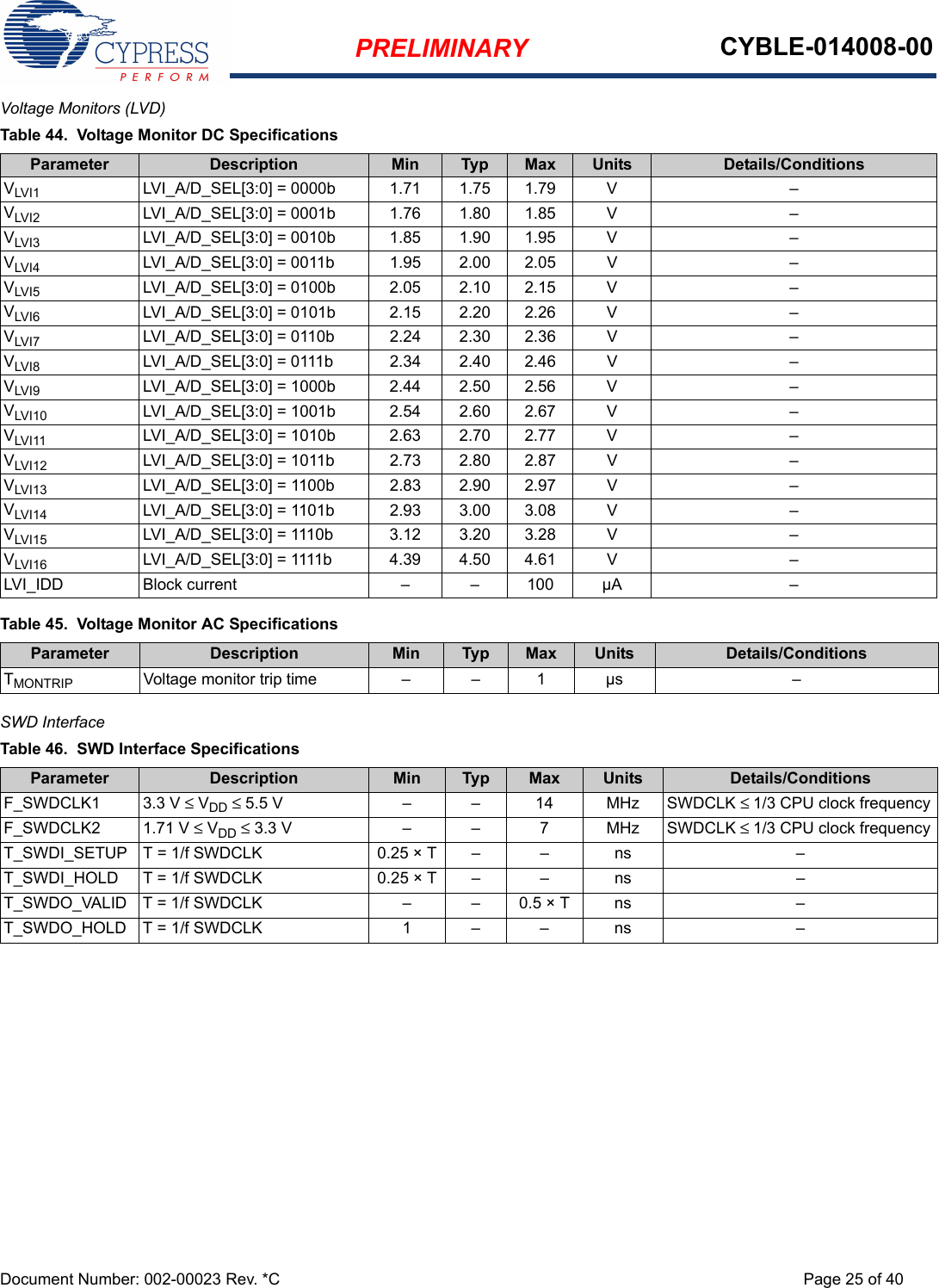 PRELIMINARY CYBLE-014008-00Document Number: 002-00023 Rev. *C Page 25 of 40Voltage Monitors (LVD) SWD Interface Table 44.  Voltage Monitor DC SpecificationsParameter Description Min Typ Max Units Details/ConditionsVLVI1 LVI_A/D_SEL[3:0] = 0000b 1.71 1.75 1.79 V –VLVI2 LVI_A/D_SEL[3:0] = 0001b 1.76 1.80 1.85 V –VLVI3 LVI_A/D_SEL[3:0] = 0010b 1.85 1.90 1.95 V –VLVI4 LVI_A/D_SEL[3:0] = 0011b 1.95 2.00 2.05 V –VLVI5 LVI_A/D_SEL[3:0] = 0100b 2.05 2.10 2.15 V –VLVI6 LVI_A/D_SEL[3:0] = 0101b 2.15 2.20 2.26 V –VLVI7 LVI_A/D_SEL[3:0] = 0110b 2.24 2.30 2.36 V –VLVI8 LVI_A/D_SEL[3:0] = 0111b 2.34 2.40 2.46 V –VLVI9 LVI_A/D_SEL[3:0] = 1000b 2.44 2.50 2.56 V –VLVI10 LVI_A/D_SEL[3:0] = 1001b 2.54 2.60 2.67 V –VLVI11 LVI_A/D_SEL[3:0] = 1010b 2.63 2.70 2.77 V –VLVI12 LVI_A/D_SEL[3:0] = 1011b 2.73 2.80 2.87 V –VLVI13 LVI_A/D_SEL[3:0] = 1100b 2.83 2.90 2.97 V –VLVI14 LVI_A/D_SEL[3:0] = 1101b 2.93 3.00 3.08 V –VLVI15 LVI_A/D_SEL[3:0] = 1110b 3.12 3.20 3.28 V –VLVI16 LVI_A/D_SEL[3:0] = 1111b 4.39 4.50 4.61 V –LVI_IDD Block current – – 100 µA –Table 45.  Voltage Monitor AC SpecificationsParameter Description Min Typ Max Units Details/ConditionsTMONTRIP Voltage monitor trip time – –  1 µs –Table 46.  SWD Interface SpecificationsParameter Description Min Typ Max Units Details/ConditionsF_SWDCLK1 3.3 V ≤ VDD ≤ 5.5 V – – 14 MHz SWDCLK ≤ 1/3 CPU clock frequencyF_SWDCLK2 1.71 V ≤ VDD ≤ 3.3 V – – 7 MHz SWDCLK ≤ 1/3 CPU clock frequencyT_SWDI_SETUP T = 1/f SWDCLK 0.25 × T – – ns –T_SWDI_HOLD T = 1/f SWDCLK 0.25 × T – – ns –T_SWDO_VALID T = 1/f SWDCLK – – 0.5 × T ns –T_SWDO_HOLD T = 1/f SWDCLK 1 – – ns –