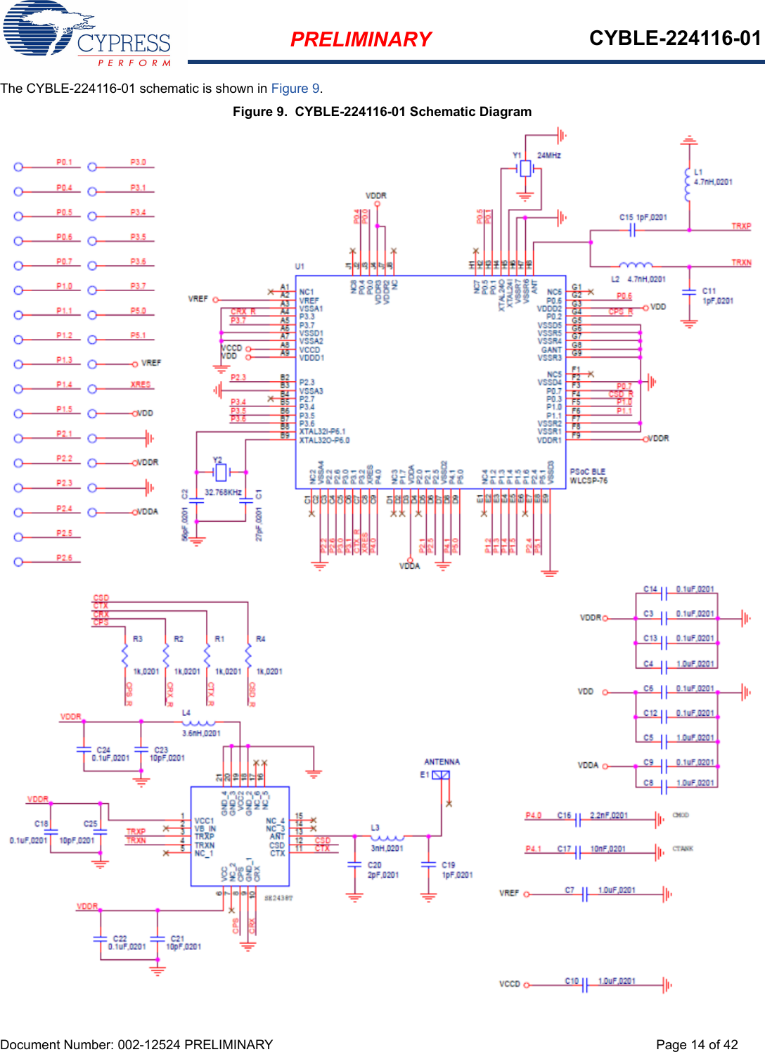 PRELIMINARY CYBLE-224116-01Document Number: 002-12524 PRELIMINARY Page 14 of 42The CYBLE-224116-01 schematic is shown in Figure 9. Figure 9.  CYBLE-224116-01 Schematic Diagram