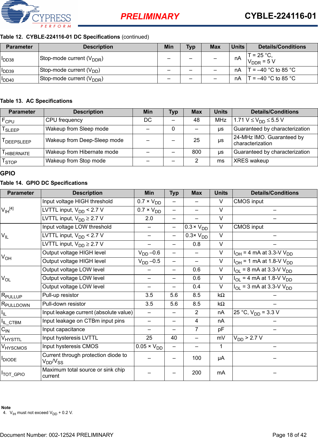 PRELIMINARY CYBLE-224116-01Document Number: 002-12524 PRELIMINARY Page 18 of 42Table 13.  AC SpecificationsGPIOIDD38 Stop-mode current (VDDR)–––nAT = 25 °C, VDDR = 5 VIDD39 Stop-mode current (VDD) – – – nA T = –40 °C to 85 °CIDD40 Stop-mode current (VDDR) – – – nA T = –40 °C to 85 °CParameter Description Min Typ Max Units Details/ConditionsFCPU CPU frequency DC – 48 MHz 1.71 V ≤ VDD ≤ 5.5 VTSLEEP Wakeup from Sleep mode –  0 – µs Guaranteed by characterizationTDEEPSLEEP Wakeup from Deep-Sleep mode – – 25 µs 24-MHz IMO. Guaranteed by characterizationTHIBERNATE Wakeup from Hibernate mode – – 800 µs Guaranteed by characterizationTSTOP Wakeup from Stop mode – – 2 ms XRES wakeupTable 12.  CYBLE-224116-01 DC Specifications (continued)Parameter Description Min Typ Max Units Details/ConditionsTable 14.  GPIO DC SpecificationsParameter Description Min Typ Max Units Details/ConditionsVIH[4]Input voltage HIGH threshold 0.7 × VDD  –  – V CMOS inputLVTTL input, VDD &lt; 2.7 V 0.7 × VDD  –  – V –LVTTL input, VDD ≥ 2.7 V 2.0 – – V –VILInput voltage LOW threshold –  –  0.3 × VDD  VCMOS inputLVTTL input, VDD &lt; 2.7 V – –  0.3× VDD  V–LVTTL input, VDD ≥ 2.7 V –  –  0.8 V –VOHOutput voltage HIGH level VDD –0.6  –  –  V IOH = 4 mA at 3.3-V VDD Output voltage HIGH level VDD –0.5 –  –  V IOH = 1 mA at 1.8-V VDDVOLOutput voltage LOW level –  –  0.6 V IOL = 8 mA at 3.3-V VDDOutput voltage LOW level –  –  0.6 V IOL = 4 mA at 1.8-V VDDOutput voltage LOW level –  –  0.4 V IOL = 3 mA at 3.3-V VDDRPULLUP Pull-up resistor 3.5 5.6 8.5 kΩ–RPULLDOWN Pull-down resistor 3.5 5.6 8.5 kΩ–IIL Input leakage current (absolute value) –  –  2 nA 25 °C, VDD = 3.3 VIIL_CTBM Input leakage on CTBm input pins –  –  4 nA –CIN Input capacitance –  –  7 pF –VHYSTTL Input hysteresis LVTTL  25 40 – mV VDD &gt; 2.7 VVHYSCMOS Input hysteresis CMOS 0.05 × VDD –  –  1 –IDIODE Current through protection diode to VDD/VSS –  –  100 µA –ITOT_GPIO Maximum total source or sink chip current –  –  200 mA –Note4. VIH must not exceed VDD + 0.2 V.