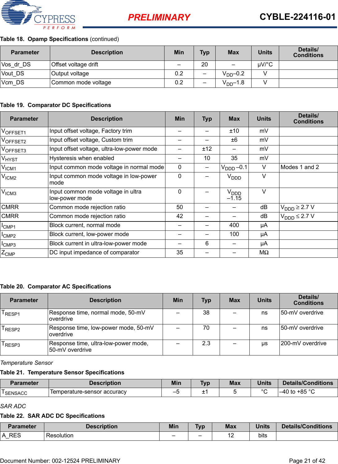 PRELIMINARY CYBLE-224116-01Document Number: 002-12524 PRELIMINARY Page 21 of 42Temperature SensorSAR ADCVos_dr_DS Offset voltage drift – 20 – µV/°CVout_DS Output voltage 0.2 – VDD–0.2 VVcm_DS Common mode voltage 0.2 – VDD–1.8 VTable 18.  Opamp Specifications (continued)Parameter Description Min Typ Max Units Details/ConditionsTable 19.  Comparator DC Specifications Parameter Description Min Typ Max Units Details/ConditionsVOFFSET1 Input offset voltage, Factory trim –  – ±10 mVVOFFSET2 Input offset voltage, Custom trim –  –  ±6 mVVOFFSET3 Input offset voltage, ultra-low-power mode – ±12 – mVVHYST Hysteresis when enabled –  10 35 mVVICM1 Input common mode voltage in normal mode 0 –  VDDD –0.1 V Modes 1 and 2VICM2 Input common mode voltage in low-power mode0– VDDD VVICM3 Input common mode voltage in ultra low-power mode0–VDDD –1.15VCMRR Common mode rejection ratio 50 – –  dB VDDD ≥ 2.7 VCMRR Common mode rejection ratio 42 – – dB VDDD ≤ 2.7 VICMP1 Block current, normal mode – – 400 µAICMP2 Block current, low-power mode – – 100 µAICMP3 Block current in ultra-low-power mode – 6 –  µAZCMP DC input impedance of comparator 35 – – MΩTable 20.  Comparator AC Specifications Parameter Description Min Typ Max Units Details/ConditionsTRESP1 Response time, normal mode, 50-mV overdrive–38– ns50-mV overdriveTRESP2 Response time, low-power mode, 50-mV overdrive–70– ns50-mV overdriveTRESP3 Response time, ultra-low-power mode, 50-mV overdrive– 2.3 –  µs 200-mV overdriveTable 21.  Temperature Sensor Specifications Parameter Description Min Typ Max Units Details/ConditionsTSENSACC Temperature-sensor accuracy –5 ±1 5 °C –40 to +85 °CTable 22.  SAR ADC DC SpecificationsParameter Description Min Typ Max Units Details/ConditionsA_RES Resolution – – 12 bits