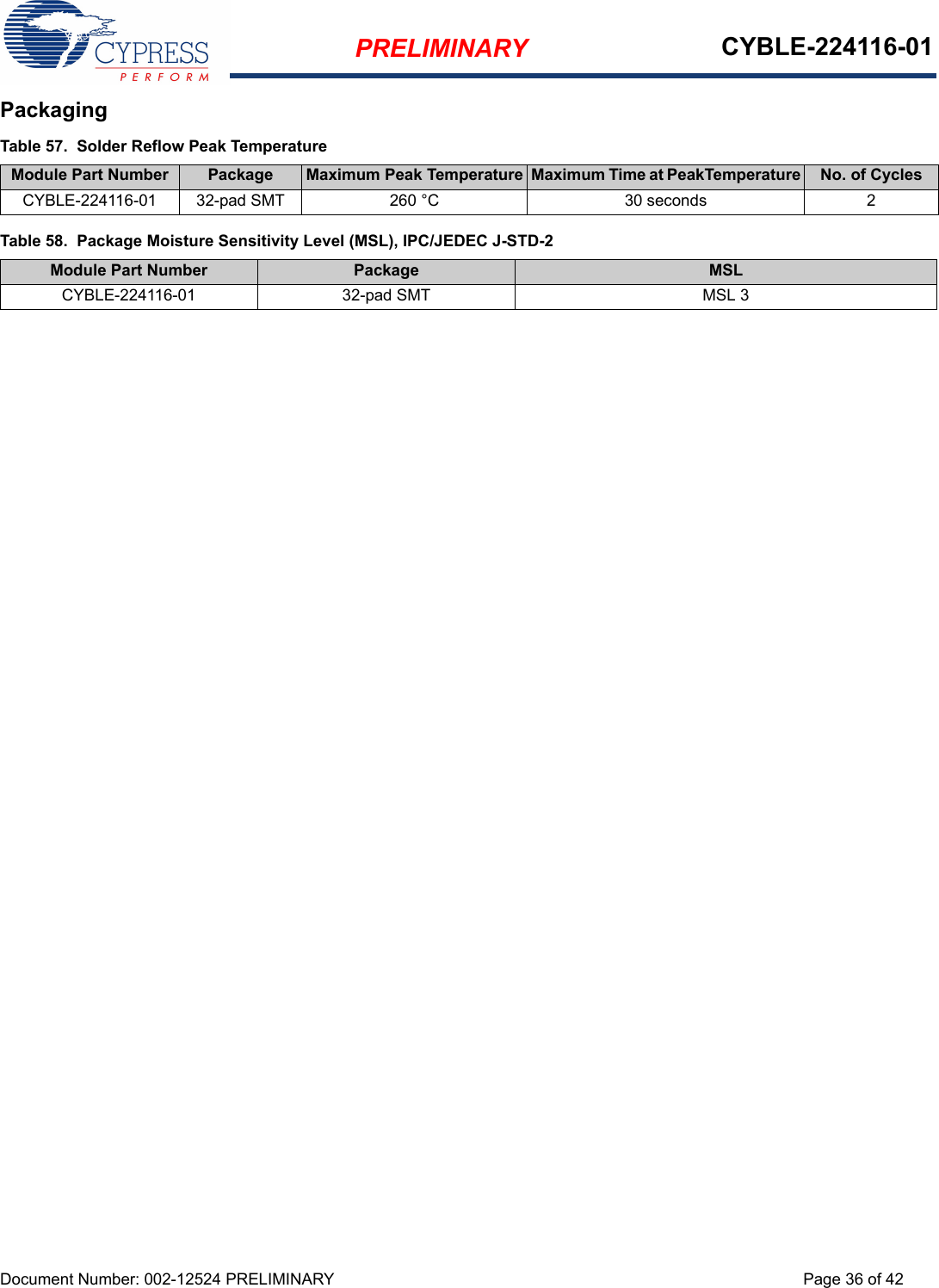 PRELIMINARY CYBLE-224116-01Document Number: 002-12524 PRELIMINARY Page 36 of 42PackagingTable 57.  Solder Reflow Peak TemperatureModule Part Number Package  Maximum Peak Temperature Maximum Time at PeakTemperature No. of CyclesCYBLE-224116-01 32-pad SMT 260 °C 30 seconds 2Table 58.  Package Moisture Sensitivity Level (MSL), IPC/JEDEC J-STD-2Module Part Number Package  MSL CYBLE-224116-01 32-pad SMT MSL 3