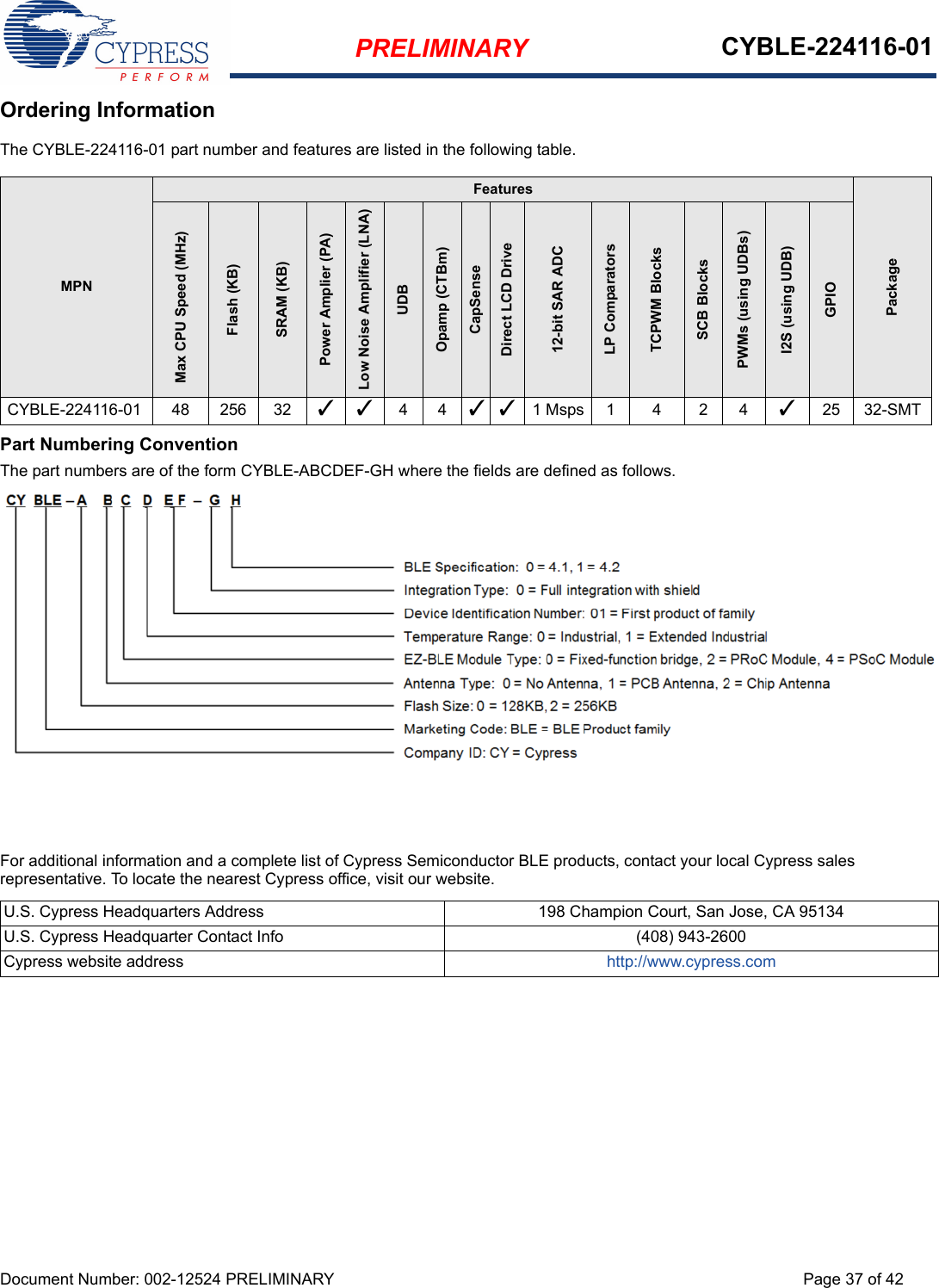 PRELIMINARY CYBLE-224116-01Document Number: 002-12524 PRELIMINARY Page 37 of 42Ordering InformationThe CYBLE-224116-01 part number and features are listed in the following table. Part Numbering ConventionThe part numbers are of the form CYBLE-ABCDEF-GH where the fields are defined as follows.For additional information and a complete list of Cypress Semiconductor BLE products, contact your local Cypress sales representative. To locate the nearest Cypress office, visit our website.MPNFeaturesPackageMax CPU Speed (MHz)Flash (KB)SRAM (KB)Power Amplier (PA)Low Noise Amplifier (LNA)UDBOpamp (CTBm)CapSenseDirect LCD Drive12-bit SAR ADCLP ComparatorsTCPWM BlocksSCB BlocksPWMs (using UDBs)I2S (using UDB)GPIOCYBLE-224116-01 48 256 32 3 3 4 4 3 3 1 Msps 1 4 2 4 325 32-SMTU.S. Cypress Headquarters Address 198 Champion Court, San Jose, CA 95134U.S. Cypress Headquarter Contact Info (408) 943-2600Cypress website address http://www.cypress.com