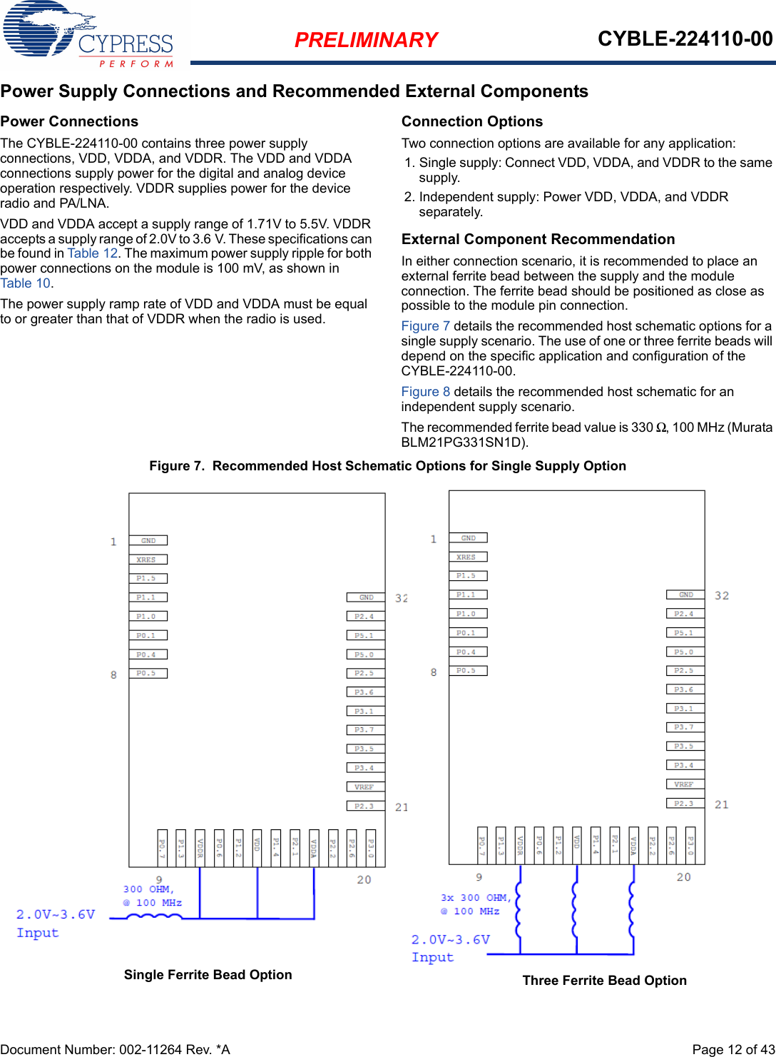 PRELIMINARY CYBLE-224110-00Document Number: 002-11264 Rev. *A  Page 12 of 43Power Supply Connections and Recommended External ComponentsPower ConnectionsThe CYBLE-224110-00 contains three power supply connections, VDD, VDDA, and VDDR. The VDD and VDDA connections supply power for the digital and analog device operation respectively. VDDR supplies power for the device radio and PA/LNA. VDD and VDDA accept a supply range of 1.71V to 5.5V. VDDR accepts a supply range of 2.0V to 3.6 V. These specifications can be found in Table 12. The maximum power supply ripple for both power connections on the module is 100 mV, as shown in Table 10. The power supply ramp rate of VDD and VDDA must be equal to or greater than that of VDDR when the radio is used. Connection OptionsTwo connection options are available for any application: 1. Single supply: Connect VDD, VDDA, and VDDR to the same supply. 2. Independent supply: Power VDD, VDDA, and VDDR separately. External Component RecommendationIn either connection scenario, it is recommended to place an external ferrite bead between the supply and the module connection. The ferrite bead should be positioned as close as possible to the module pin connection. Figure 7 details the recommended host schematic options for a single supply scenario. The use of one or three ferrite beads will depend on the specific application and configuration of the CYBLE-224110-00.Figure 8 details the recommended host schematic for an independent supply scenario. The recommended ferrite bead value is 330 Ω, 100 MHz (Murata BLM21PG331SN1D).Figure 7.  Recommended Host Schematic Options for Single Supply OptionThree Ferrite Bead OptionSingle Ferrite Bead Option