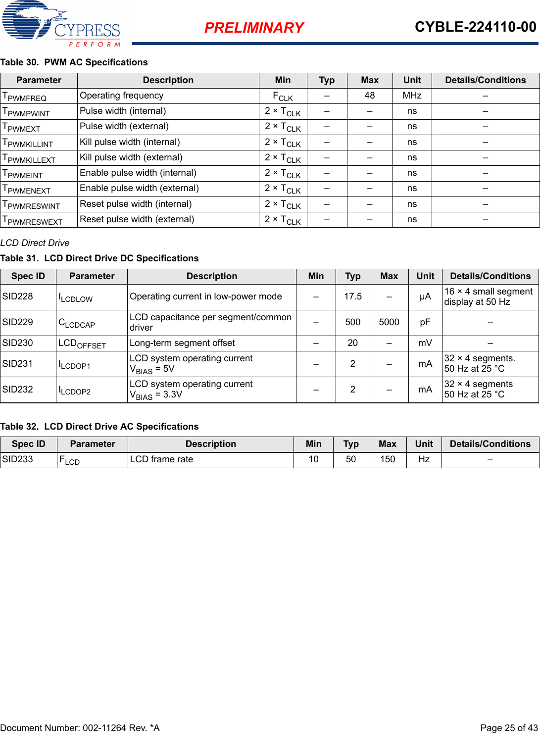 PRELIMINARY CYBLE-224110-00Document Number: 002-11264 Rev. *A  Page 25 of 43LCD Direct Drive    Table 30.  PWM AC SpecificationsParameter Description Min Typ Max Unit Details/ConditionsTPWMFREQ Operating frequency FCLK –48MHz –TPWMPWINT Pulse width (internal) 2 × TCLK ––ns –TPWMEXT Pulse width (external) 2 × TCLK ––ns –TPWMKILLINT Kill pulse width (internal) 2 × TCLK ––ns –TPWMKILLEXT Kill pulse width (external) 2 × TCLK ––ns –TPWMEINT Enable pulse width (internal) 2 × TCLK ––ns –TPWMENEXT Enable pulse width (external) 2 × TCLK ––ns –TPWMRESWINT Reset pulse width (internal) 2 × TCLK ––ns –TPWMRESWEXT Reset pulse width (external) 2 × TCLK ––ns –Table 31.  LCD Direct Drive DC SpecificationsSpec ID Parameter Description Min Typ Max Unit Details/ConditionsSID228 ILCDLOW Operating current in low-power mode – 17.5 – µA 16 × 4 small segment display at 50 HzSID229 CLCDCAP LCD capacitance per segment/common driver – 500 5000 pF –SID230 LCDOFFSET Long-term segment offset – 20 – mV –SID231 ILCDOP1 LCD system operating currentVBIAS = 5V  –2–mA32 × 4 segments. 50 Hz at 25 °CSID232 ILCDOP2 LCD system operating currentVBIAS = 3.3V –2–mA32 × 4 segments50 Hz at 25 °CTable 32.  LCD Direct Drive AC SpecificationsSpec ID Parameter Description Min Typ Max Unit Details/ConditionsSID233 FLCD LCD frame rate 10 50 150 Hz –