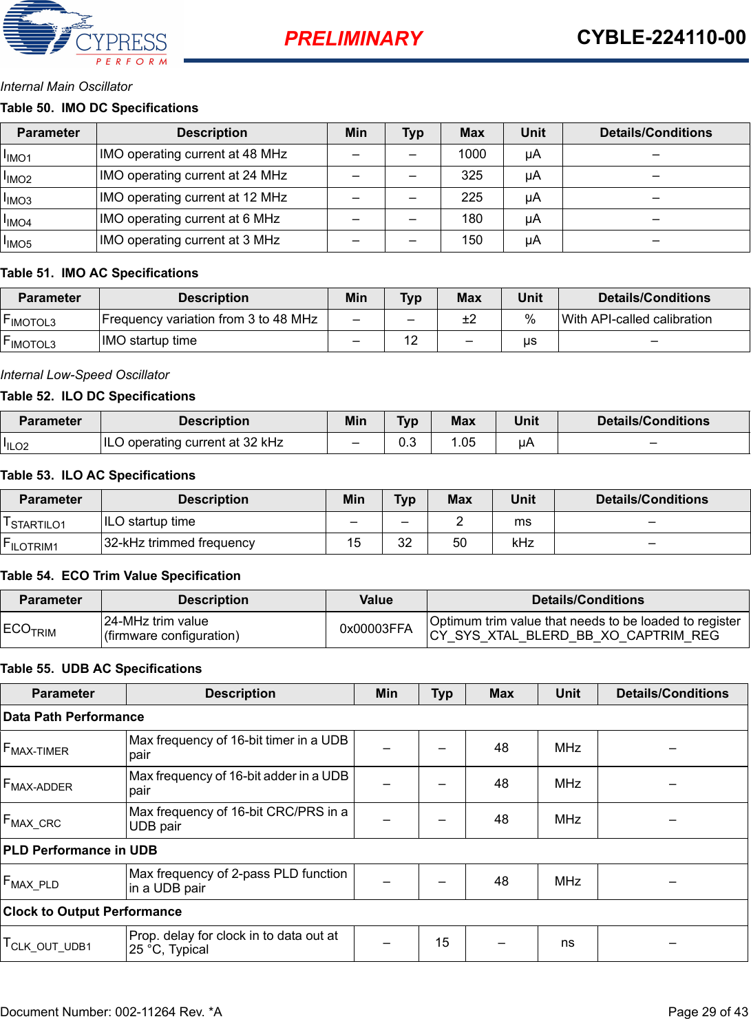 PRELIMINARY CYBLE-224110-00Document Number: 002-11264 Rev. *A  Page 29 of 43Internal Main OscillatorInternal Low-Speed Oscillator  Table 50.  IMO DC SpecificationsParameter Description Min Typ Max Unit Details/ConditionsIIMO1 IMO operating current at 48 MHz – – 1000 µA –IIMO2 IMO operating current at 24 MHz – – 325 µA –IIMO3 IMO operating current at 12 MHz – – 225 µA –IIMO4 IMO operating current at 6 MHz – – 180 µA –IIMO5 IMO operating current at 3 MHz – – 150 µA –Table 51.  IMO AC SpecificationsParameter Description Min Typ Max Unit Details/ConditionsFIMOTOL3 Frequency variation from 3 to 48 MHz – – ±2 % With API-called calibrationFIMOTOL3 IMO startup time – 12 – µs –Table 52.  ILO DC SpecificationsParameter Description Min Typ Max Unit Details/ConditionsIILO2 ILO operating current at 32 kHz – 0.3 1.05 µA –Table 53.  ILO AC SpecificationsParameter Description Min Typ Max Unit Details/ConditionsTSTARTILO1 ILO startup time – – 2 ms –FILOTRIM1 32-kHz trimmed frequency 15 32 50 kHz –Table 54.  ECO Trim Value SpecificationParameter Description Value Details/ConditionsECOTRIM 24-MHz trim value (firmware configuration) 0x00003FFA Optimum trim value that needs to be loaded to register CY_SYS_XTAL_BLERD_BB_XO_CAPTRIM_REG Table 55.  UDB AC SpecificationsParameter Description Min Typ Max Unit Details/ConditionsData Path PerformanceFMAX-TIMER Max frequency of 16-bit timer in a UDB pair ––48MHz –FMAX-ADDER Max frequency of 16-bit adder in a UDB pair ––48MHz –FMAX_CRC Max frequency of 16-bit CRC/PRS in a UDB pair ––48MHz –PLD Performance in UDBFMAX_PLD Max frequency of 2-pass PLD function in a UDB pair ––48MHz –Clock to Output PerformanceTCLK_OUT_UDB1 Prop. delay for clock in to data out at 25 °C, Typical –15 – ns –