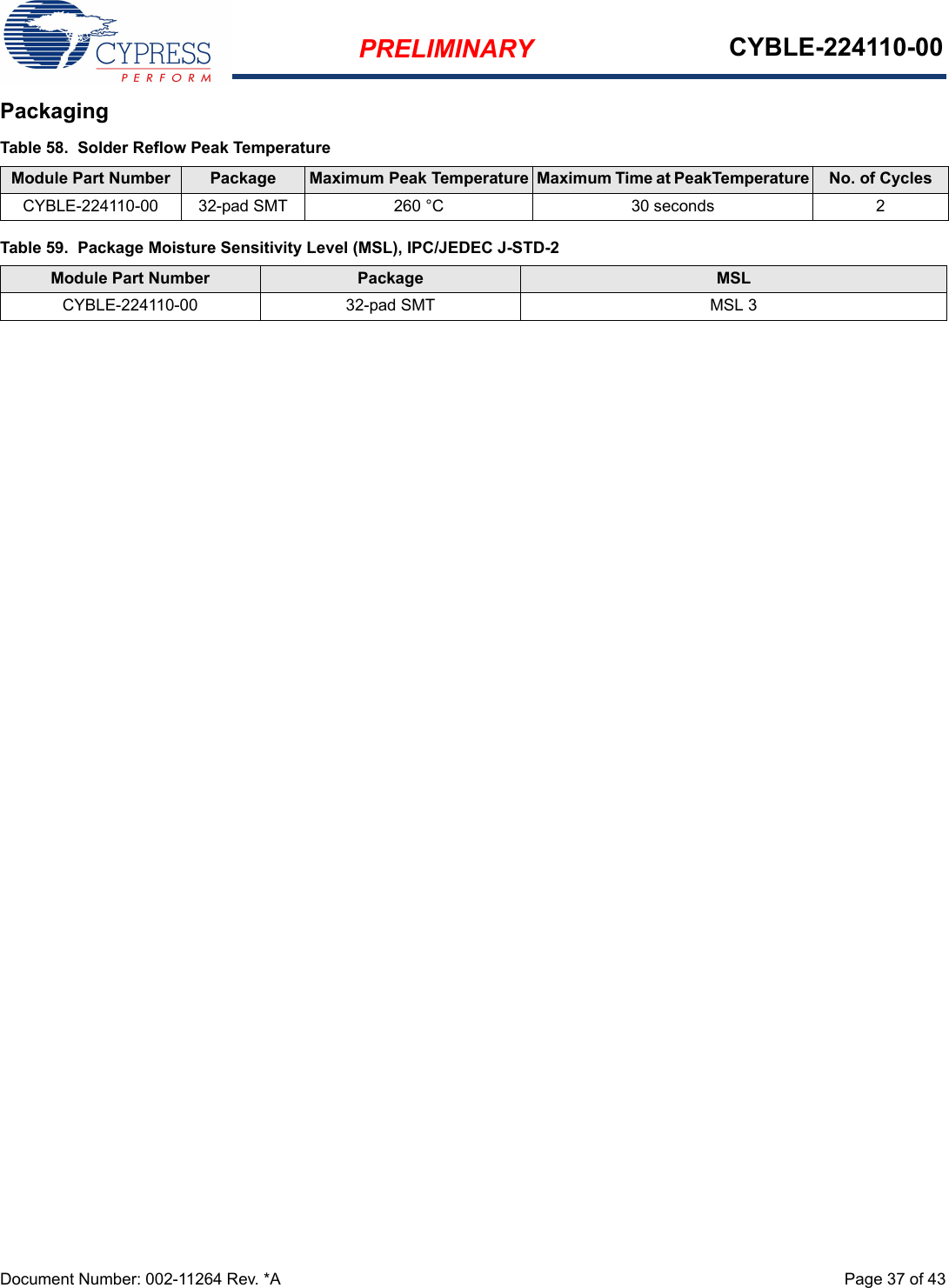 PRELIMINARY CYBLE-224110-00Document Number: 002-11264 Rev. *A  Page 37 of 43PackagingTable 58.  Solder Reflow Peak TemperatureModule Part Number Package  Maximum Peak Temperature Maximum Time at PeakTemperature No. of CyclesCYBLE-224110-00 32-pad SMT 260 °C 30 seconds 2Table 59.  Package Moisture Sensitivity Level (MSL), IPC/JEDEC J-STD-2Module Part Number Package  MSL CYBLE-224110-00 32-pad SMT MSL 3