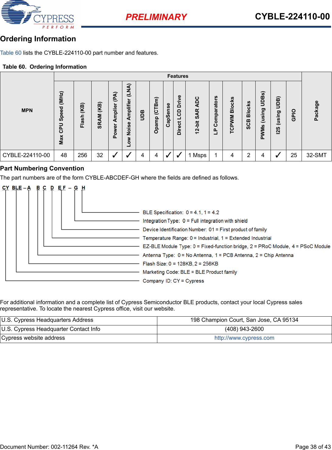 PRELIMINARY CYBLE-224110-00Document Number: 002-11264 Rev. *A  Page 38 of 43Ordering InformationTable 60 lists the CYBLE-224110-00 part number and features. Part Numbering ConventionThe part numbers are of the form CYBLE-ABCDEF-GH where the fields are defined as follows.For additional information and a complete list of Cypress Semiconductor BLE products, contact your local Cypress sales representative. To locate the nearest Cypress office, visit our website.Table 60.  Ordering InformationMPNFeaturesPackageMax CPU Speed (MHz)Flash (KB)SRAM (KB)Power Amplier (PA)Low Noise Amplifier (LNA)UDBOpamp (CTBm)CapSenseDirect LCD Drive12-bit SAR ADCLP ComparatorsTCPWM BlocksSCB BlocksPWMs (using UDBs)I2S (using UDB)GPIOCYBLE-224110-00 48 256 32 3 3 4 4 3 3 1 Msps 1 4 2 4 325 32-SMTU.S. Cypress Headquarters Address 198 Champion Court, San Jose, CA 95134U.S. Cypress Headquarter Contact Info (408) 943-2600Cypress website address http://www.cypress.com