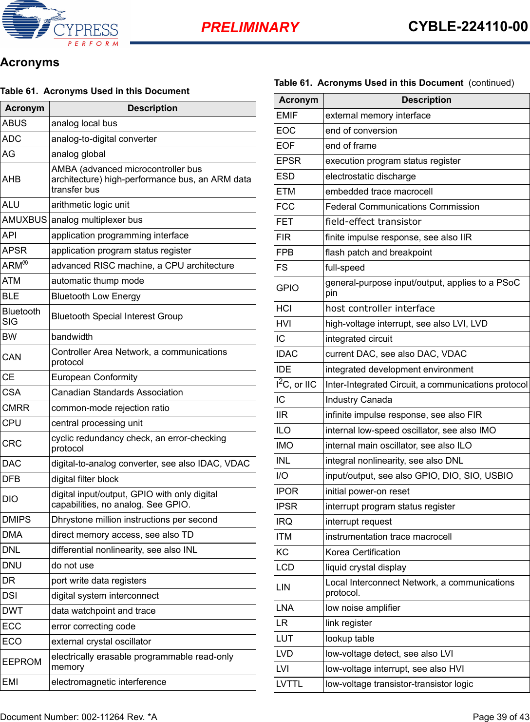 PRELIMINARY CYBLE-224110-00Document Number: 002-11264 Rev. *A  Page 39 of 43AcronymsTable 61.  Acronyms Used in this Document Acronym DescriptionABUS analog local busADC analog-to-digital converterAG analog globalAHBAMBA (advanced microcontroller bus architecture) high-performance bus, an ARM data transfer busALU arithmetic logic unitAMUXBUS analog multiplexer busAPI application programming interfaceAPSR application program status registerARM®advanced RISC machine, a CPU architectureATM automatic thump modeBLE Bluetooth Low EnergyBluetooth SIG Bluetooth Special Interest GroupBW bandwidthCAN Controller Area Network, a communications protocolCE European ConformityCSA Canadian Standards AssociationCMRR common-mode rejection ratioCPU central processing unitCRC cyclic redundancy check, an error-checking protocolDAC digital-to-analog converter, see also IDAC, VDACDFB digital filter blockDIO digital input/output, GPIO with only digital capabilities, no analog. See GPIO.DMIPS Dhrystone million instructions per secondDMA direct memory access, see also TDDNL differential nonlinearity, see also INLDNU do not useDR port write data registersDSI digital system interconnectDWT data watchpoint and traceECC error correcting codeECO external crystal oscillatorEEPROM electrically erasable programmable read-only memoryEMI electromagnetic interferenceEMIF external memory interfaceEOC end of conversionEOF end of frameEPSR execution program status register ESD electrostatic dischargeETM embedded trace macrocellFCC Federal Communications CommissionFET field-effect transistorFIR finite impulse response, see also IIRFPB flash patch and breakpointFS full-speedGPIO general-purpose input/output, applies to a PSoC pinHCI host controller interfaceHVI high-voltage interrupt, see also LVI, LVDIC integrated circuitIDAC current DAC, see also DAC, VDACIDE integrated development environmentI2C, or IIC Inter-Integrated Circuit, a communications protocolIC Industry CanadaIIR infinite impulse response, see also FIRILO internal low-speed oscillator, see also IMOIMO internal main oscillator, see also ILOINL integral nonlinearity, see also DNLI/O input/output, see also GPIO, DIO, SIO, USBIOIPOR initial power-on reset IPSR interrupt program status registerIRQ interrupt requestITM instrumentation trace macrocellKC Korea CertificationLCD liquid crystal displayLIN Local Interconnect Network, a communications protocol.LNA low noise amplifierLR link registerLUT lookup tableLVD low-voltage detect, see also LVILVI low-voltage interrupt, see also HVILVTTL low-voltage transistor-transistor logicTable 61.  Acronyms Used in this Document  (continued)Acronym Description