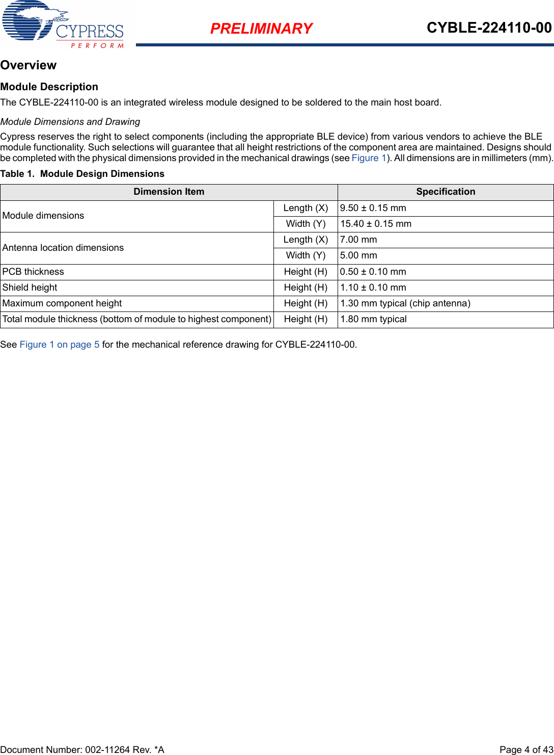 PRELIMINARY CYBLE-224110-00Document Number: 002-11264 Rev. *A  Page 4 of 43OverviewModule DescriptionThe CYBLE-224110-00 is an integrated wireless module designed to be soldered to the main host board. Module Dimensions and DrawingCypress reserves the right to select components (including the appropriate BLE device) from various vendors to achieve the BLE module functionality. Such selections will guarantee that all height restrictions of the component area are maintained. Designs should be completed with the physical dimensions provided in the mechanical drawings (see Figure 1). All dimensions are in millimeters (mm).See Figure 1 on page 5 for the mechanical reference drawing for CYBLE-224110-00.Table 1. Module Design DimensionsDimension Item SpecificationModule dimensions Length (X) 9.50 ± 0.15 mmWidth (Y) 15.40 ± 0.15 mmAntenna location dimensions Length (X) 7.00 mmWidth (Y) 5.00 mmPCB thickness Height (H) 0.50 ± 0.10 mmShield height Height (H) 1.10 ± 0.10 mmMaximum component height Height (H) 1.30 mm typical (chip antenna)Total module thickness (bottom of module to highest component) Height (H) 1.80 mm typical