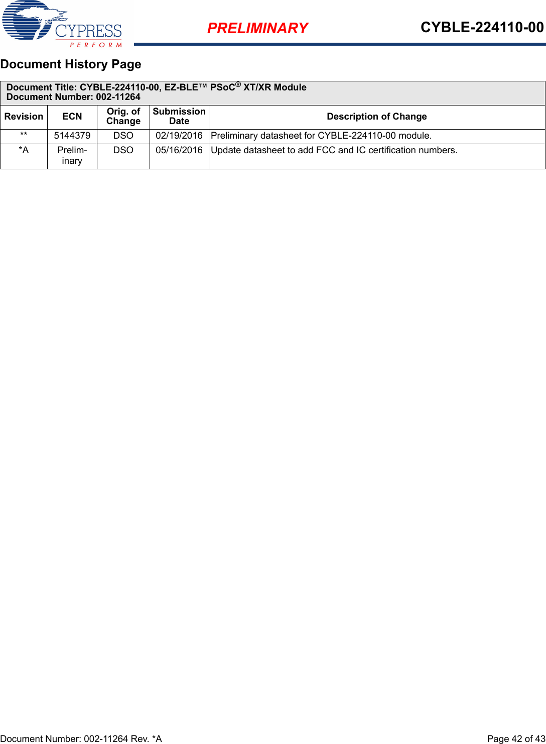 PRELIMINARY CYBLE-224110-00Document Number: 002-11264 Rev. *A  Page 42 of 43Document History Page Document Title: CYBLE-224110-00, EZ-BLE™ PSoC® XT/XR ModuleDocument Number: 002-11264Revision ECN Orig. of ChangeSubmission Date Description of Change** 5144379 DSO 02/19/2016 Preliminary datasheet for CYBLE-224110-00 module.*A Prelim-inaryDSO 05/16/2016 Update datasheet to add FCC and IC certification numbers. 