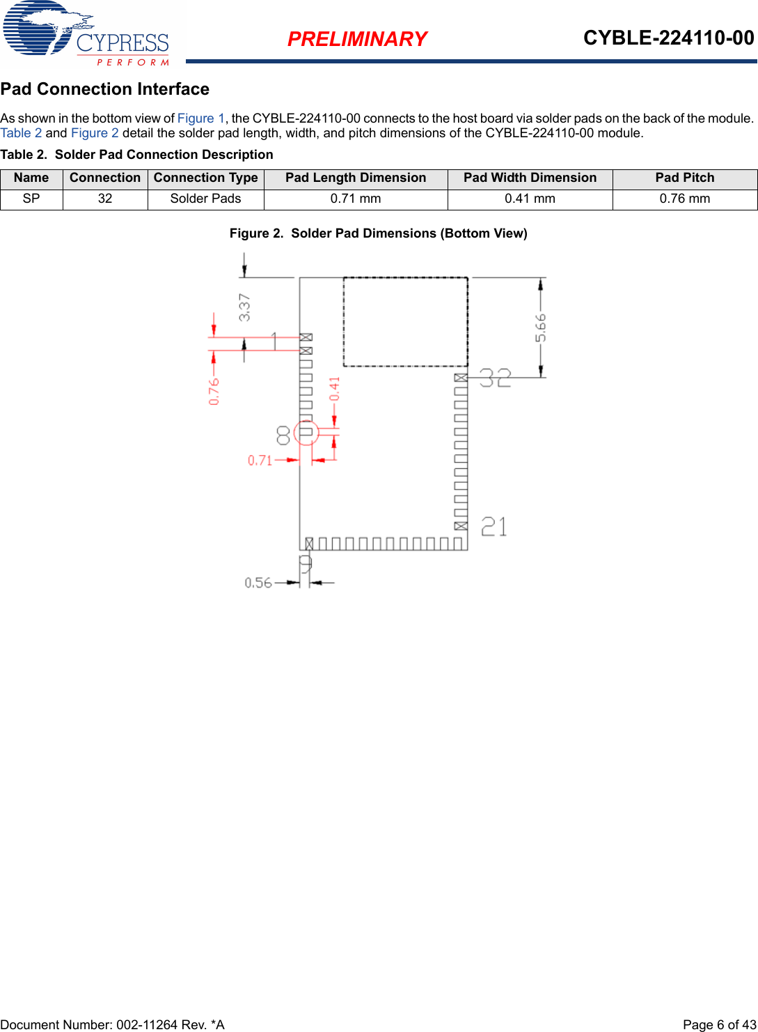 PRELIMINARY CYBLE-224110-00Document Number: 002-11264 Rev. *A  Page 6 of 43Pad Connection InterfaceAs shown in the bottom view of Figure 1, the CYBLE-224110-00 connects to the host board via solder pads on the back of the module. Table 2 and Figure 2 detail the solder pad length, width, and pitch dimensions of the CYBLE-224110-00 module. Figure 2.  Solder Pad Dimensions (Bottom View)Table 2.  Solder Pad Connection DescriptionName Connection Connection Type Pad Length Dimension Pad Width Dimension Pad PitchSP 32 Solder Pads 0.71 mm 0.41 mm 0.76 mm