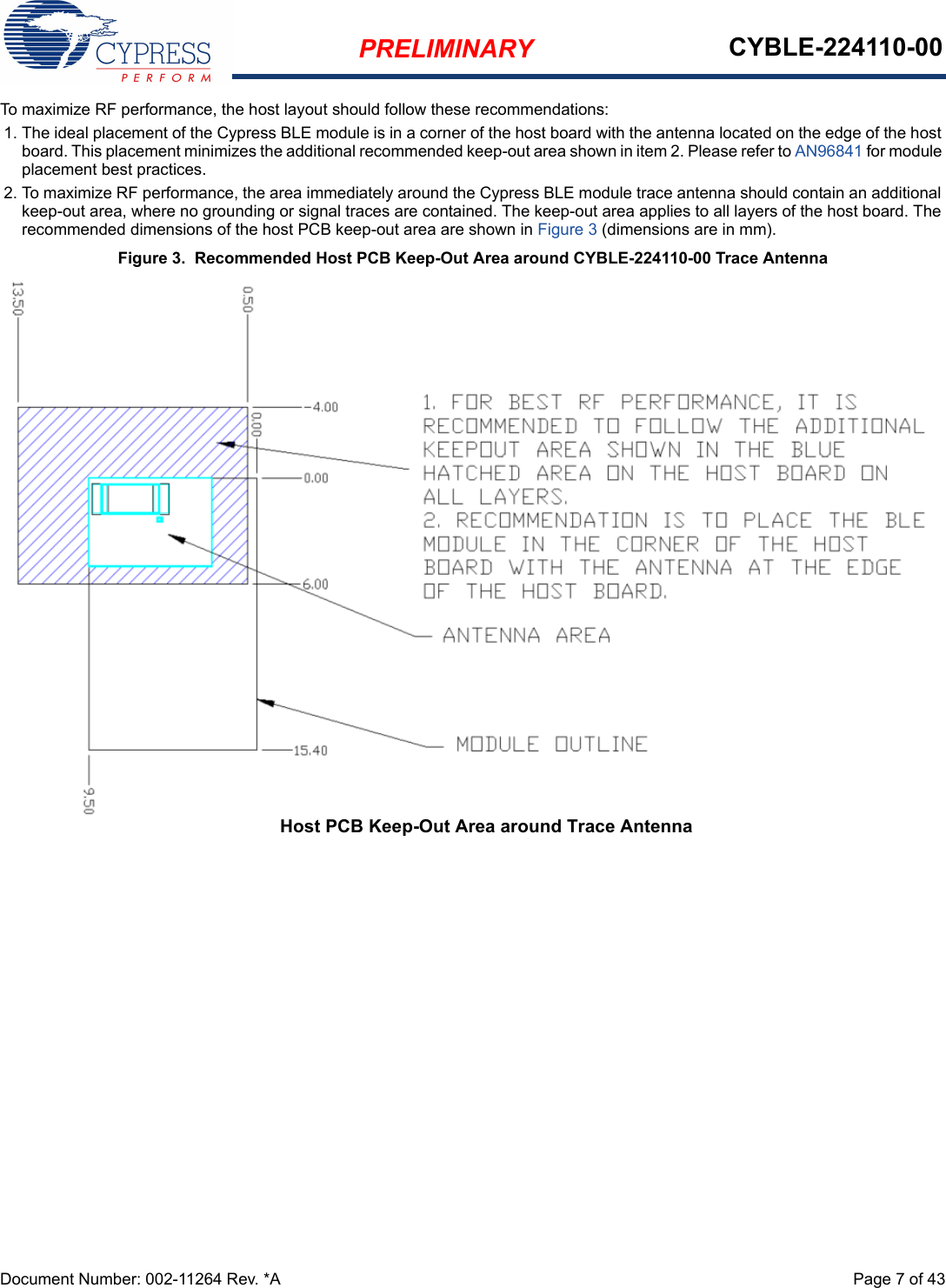 PRELIMINARY CYBLE-224110-00Document Number: 002-11264 Rev. *A  Page 7 of 43To maximize RF performance, the host layout should follow these recommendations:1. The ideal placement of the Cypress BLE module is in a corner of the host board with the antenna located on the edge of the host board. This placement minimizes the additional recommended keep-out area shown in item 2. Please refer to AN96841 for module placement best practices. 2. To maximize RF performance, the area immediately around the Cypress BLE module trace antenna should contain an additional keep-out area, where no grounding or signal traces are contained. The keep-out area applies to all layers of the host board. The recommended dimensions of the host PCB keep-out area are shown in Figure 3 (dimensions are in mm). Figure 3.  Recommended Host PCB Keep-Out Area around CYBLE-224110-00 Trace AntennaHost PCB Keep-Out Area around Trace Antenna