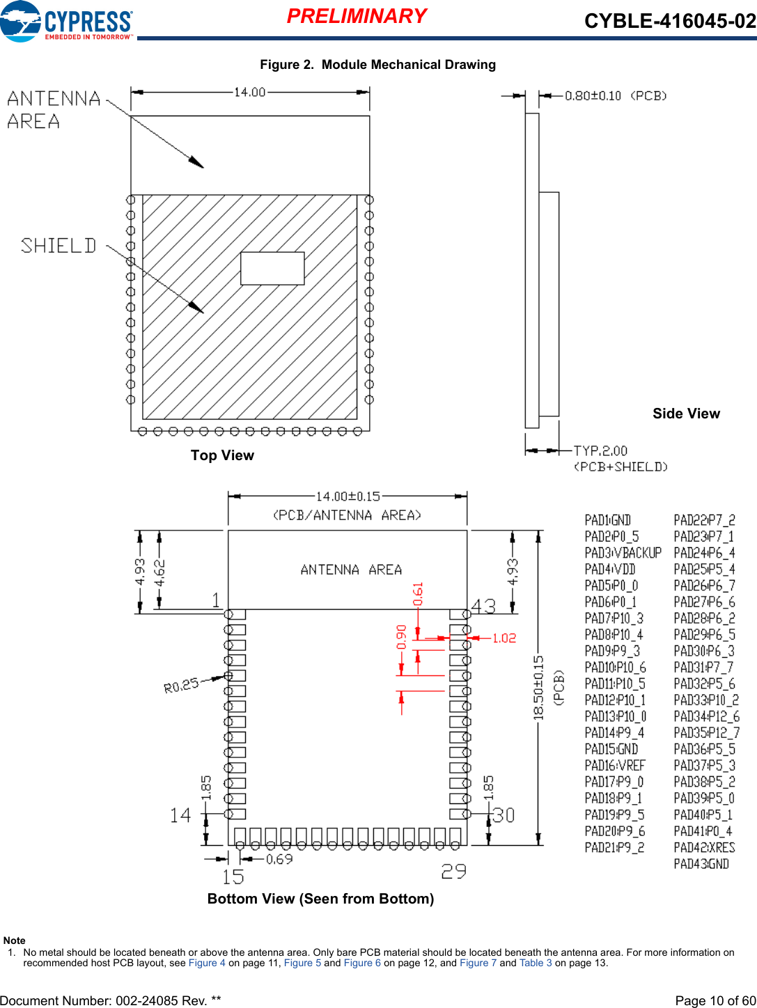 PRELIMINARY CYBLE-416045-02Document Number: 002-24085 Rev. **  Page 10 of 60Figure 2.  Module Mechanical DrawingTop ViewBottom View (Seen from Bottom)Side ViewNote1. No metal should be located beneath or above the antenna area. Only bare PCB material should be located beneath the antenna area. For more information on recommended host PCB layout, see Figure 4 on page 11, Figure 5 and Figure 6 on page 12, and Figure 7 and Tab le  3 on page 13.