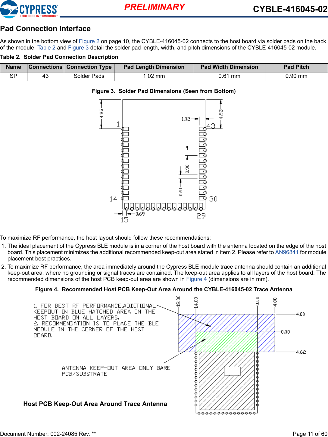 PRELIMINARY CYBLE-416045-02Document Number: 002-24085 Rev. **  Page 11 of 60Pad Connection InterfaceAs shown in the bottom view of Figure 2 on page 10, the CYBLE-416045-02 connects to the host board via solder pads on the back of the module. Table 2  and Figure 3 detail the solder pad length, width, and pitch dimensions of the CYBLE-416045-02 module. Figure 3.  Solder Pad Dimensions (Seen from Bottom)To maximize RF performance, the host layout should follow these recommendations:1. The ideal placement of the Cypress BLE module is in a corner of the host board with the antenna located on the edge of the host board. This placement minimizes the additional recommended keep-out area stated in item 2. Please refer to AN96841 for module placement best practices. 2. To maximize RF performance, the area immediately around the Cypress BLE module trace antenna should contain an additional keep-out area, where no grounding or signal traces are contained. The keep-out area applies to all layers of the host board. The recommended dimensions of the host PCB keep-out area are shown in Figure 4 (dimensions are in mm). Figure 4.  Recommended Host PCB Keep-Out Area Around the CYBLE-416045-02 Trace AntennaTable 2.  Solder Pad Connection DescriptionName Connections Connection Type Pad Length Dimension Pad Width Dimension Pad PitchSP 43 Solder Pads 1.02 mm 0.61 mm 0.90 mmHost PCB Keep-Out Area Around Trace Antenna