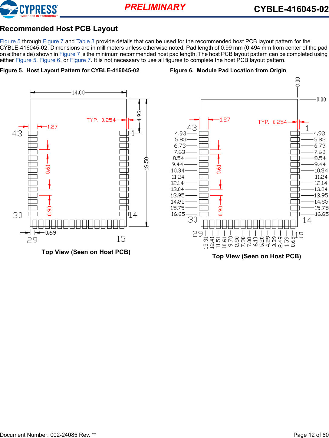 PRELIMINARY CYBLE-416045-02Document Number: 002-24085 Rev. **  Page 12 of 60Recommended Host PCB LayoutFigure 5 through Figure 7 and Ta ble 3  provide details that can be used for the recommended host PCB layout pattern for the CYBLE-416045-02. Dimensions are in millimeters unless otherwise noted. Pad length of 0.99 mm (0.494 mm from center of the pad on either side) shown in Figure 7 is the minimum recommended host pad length. The host PCB layout pattern can be completed using either Figure 5, Figure 6, or Figure 7. It is not necessary to use all figures to complete the host PCB layout pattern. Figure 5.  Host Layout Pattern for CYBLE-416045-02 Figure 6.  Module Pad Location from OriginTop View (Seen on Host PCB)Top View (Seen on Host PCB)