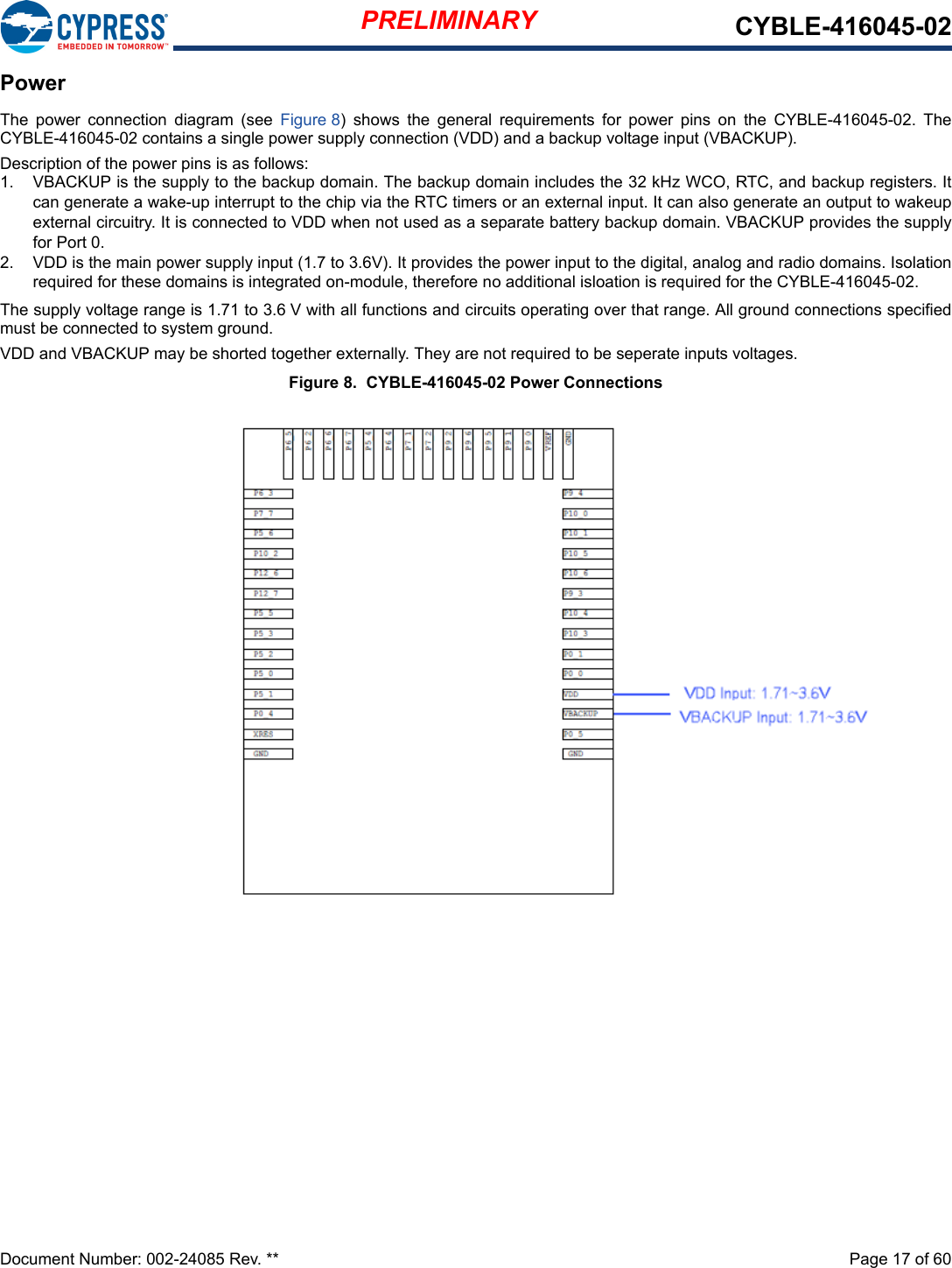 PRELIMINARY CYBLE-416045-02Document Number: 002-24085 Rev. **  Page 17 of 60PowerThe  power  connection  diagram  (see  Figure 8)  shows  the  general  requirements  for  power  pins  on  the  CYBLE-416045-02.  TheCYBLE-416045-02 contains a single power supply connection (VDD) and a backup voltage input (VBACKUP). Description of the power pins is as follows:1. VBACKUP is the supply to the backup domain. The backup domain includes the 32 kHz WCO, RTC, and backup registers. Itcan generate a wake-up interrupt to the chip via the RTC timers or an external input. It can also generate an output to wakeupexternal circuitry. It is connected to VDD when not used as a separate battery backup domain. VBACKUP provides the supplyfor Port 0.2. VDD is the main power supply input (1.7 to 3.6V). It provides the power input to the digital, analog and radio domains. Isolationrequired for these domains is integrated on-module, therefore no additional isloation is required for the CYBLE-416045-02.The supply voltage range is 1.71 to 3.6 V with all functions and circuits operating over that range. All ground connections specifiedmust be connected to system ground. VDD and VBACKUP may be shorted together externally. They are not required to be seperate inputs voltages. Figure 8.  CYBLE-416045-02 Power Connections