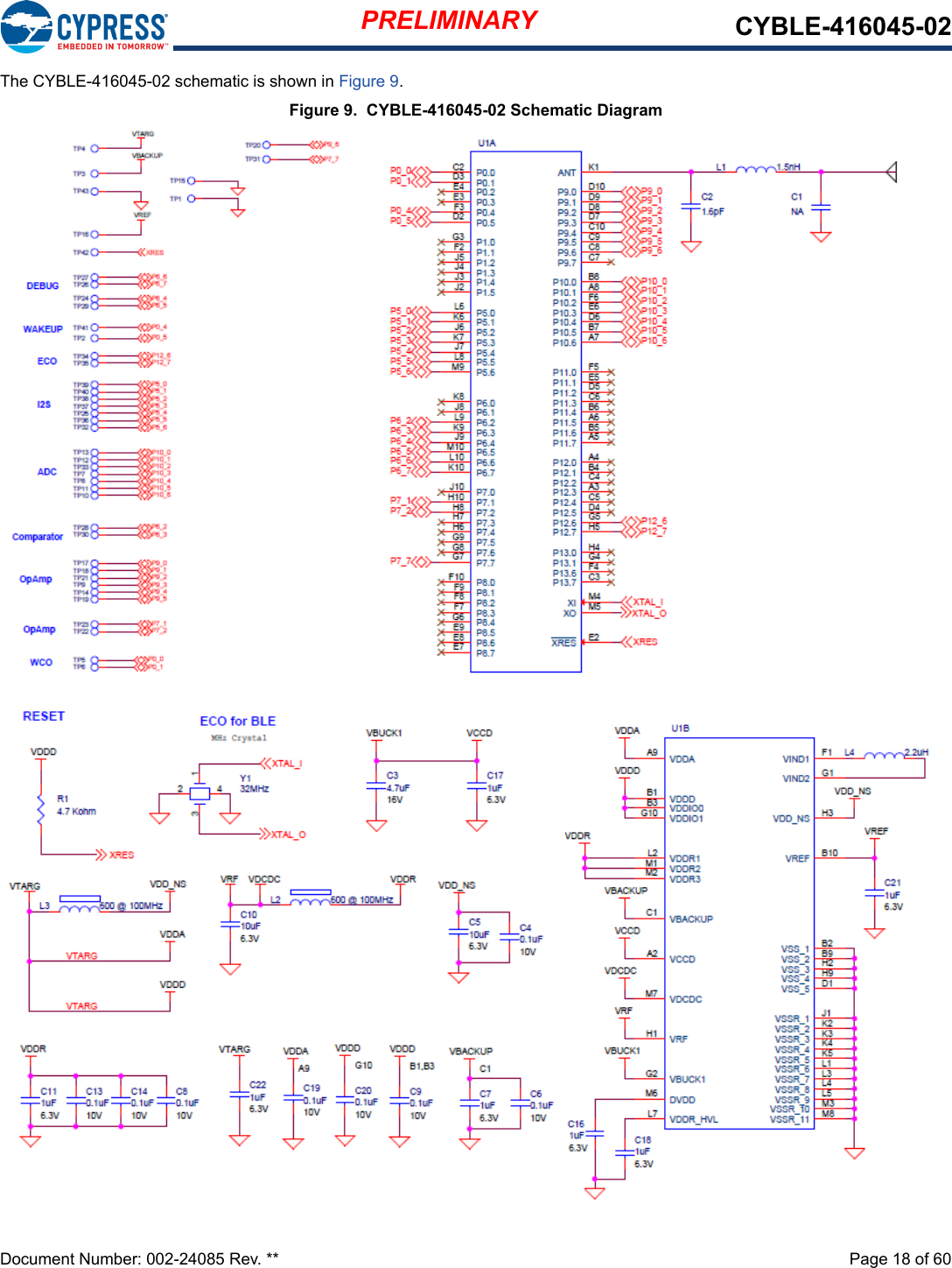 PRELIMINARY CYBLE-416045-02Document Number: 002-24085 Rev. **  Page 18 of 60The CYBLE-416045-02 schematic is shown in Figure 9. Figure 9.  CYBLE-416045-02 Schematic Diagram