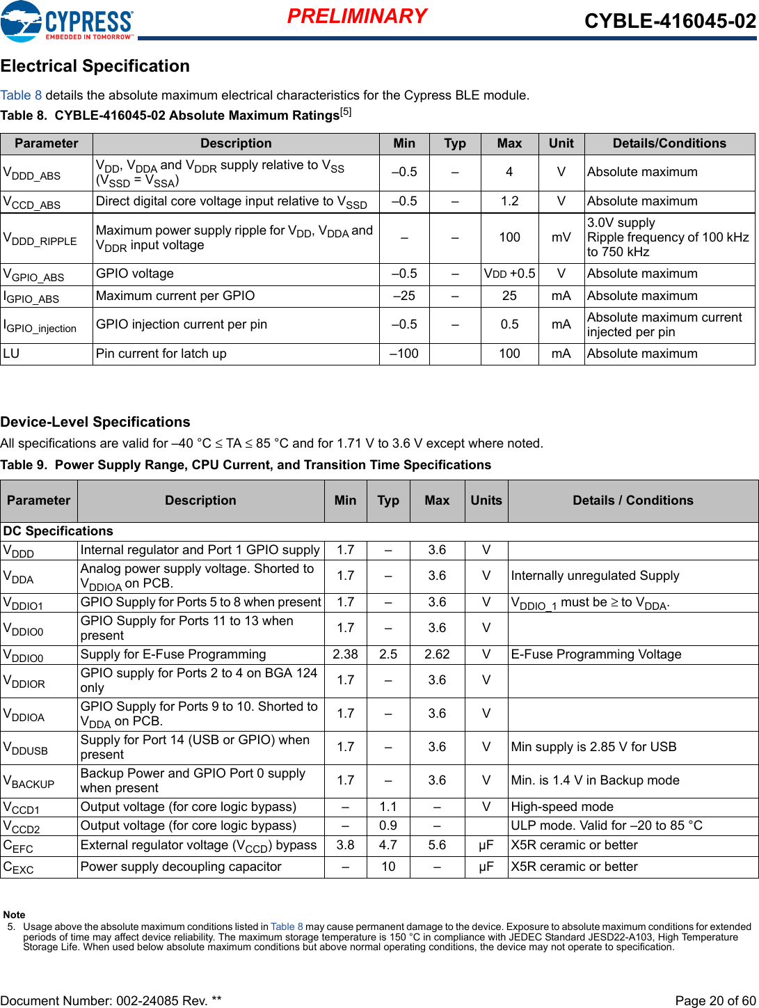 PRELIMINARY CYBLE-416045-02Document Number: 002-24085 Rev. **  Page 20 of 60Electrical SpecificationTable 8 details the absolute maximum electrical characteristics for the Cypress BLE module.Table 8.  CYBLE-416045-02 Absolute Maximum Ratings[5]Device-Level SpecificationsAll specifications are valid for –40 °C ≤ TA ≤ 85 °C and for 1.71 V to 3.6 V except where noted.Parameter Description Min Typ Max Unit Details/ConditionsVDDD_ABS VDD, VDDA and VDDR supply relative to VSS (VSSD = VSSA)–0.5 – 4 V Absolute maximumVCCD_ABS Direct digital core voltage input relative to VSSD –0.5 – 1.2 V Absolute maximumVDDD_RIPPLE Maximum power supply ripple for VDD, VDDA and VDDR input voltage – – 100 mV3.0V supplyRipple frequency of 100 kHz to 750 kHzVGPIO_ABS GPIO voltage –0.5 – VDD +0.5 V Absolute maximumIGPIO_ABS Maximum current per GPIO –25 – 25 mA Absolute maximumIGPIO_injection GPIO injection current per pin –0.5 – 0.5 mA Absolute maximum current injected per pinLU Pin current for latch up –100 100 mA Absolute maximumTable 9.  Power Supply Range, CPU Current, and Transition Time SpecificationsParameter Description Min Typ Max Units Details / ConditionsDC SpecificationsVDDD  Internal regulator and Port 1 GPIO supply 1.7 – 3.6 VVDDA Analog power supply voltage. Shorted to VDDIOA on PCB. 1.7 – 3.6 V Internally unregulated SupplyVDDIO1 GPIO Supply for Ports 5 to 8 when present 1.7 – 3.6 V VDDIO_1 must be ≥ to VDDA.VDDIO0 GPIO Supply for Ports 11 to 13 when present 1.7 – 3.6 VVDDIO0 Supply for E-Fuse Programming 2.38 2.5 2.62 V E-Fuse Programming VoltageVDDIOR GPIO supply for Ports 2 to 4 on BGA 124 only 1.7 – 3.6 VVDDIOA GPIO Supply for Ports 9 to 10. Shorted to VDDA on PCB. 1.7 – 3.6 VVDDUSB Supply for Port 14 (USB or GPIO) when present 1.7 – 3.6 V Min supply is 2.85 V for USBVBACKUP Backup Power and GPIO Port 0 supply when present 1.7 – 3.6 V Min. is 1.4 V in Backup modeVCCD1 Output voltage (for core logic bypass) – 1.1 – V High-speed modeVCCD2 Output voltage (for core logic bypass) – 0.9 – ULP mode. Valid for –20 to 85 °CCEFC External regulator voltage (VCCD) bypass 3.8 4.7 5.6 µF X5R ceramic or betterCEXC Power supply decoupling capacitor – 10 – µF X5R ceramic or betterNote5. Usage above the absolute maximum conditions listed in Table 8 may cause permanent damage to the device. Exposure to absolute maximum conditions for extended periods of time may affect device reliability. The maximum storage temperature is 150 °C in compliance with JEDEC Standard JESD22-A103, High Temperature Storage Life. When used below absolute maximum conditions but above normal operating conditions, the device may not operate to specification.