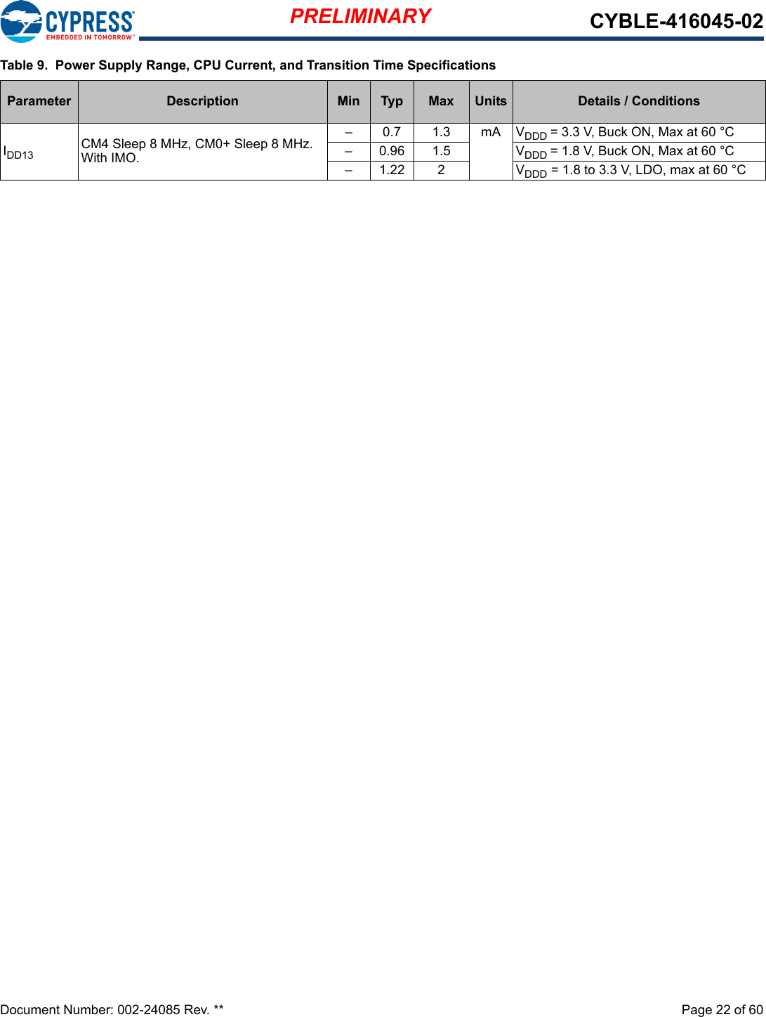 PRELIMINARY CYBLE-416045-02Document Number: 002-24085 Rev. **  Page 22 of 60IDD13 CM4 Sleep 8 MHz, CM0+ Sleep 8 MHz. With IMO.–0.71.3mAVDDD = 3.3 V, Buck ON, Max at 60 °C– 0.96 1.5 VDDD = 1.8 V, Buck ON, Max at 60 °C–1.22 2 VDDD = 1.8 to 3.3 V, LDO, max at 60 °CTable 9.  Power Supply Range, CPU Current, and Transition Time SpecificationsParameter Description Min Typ Max Units Details / Conditions