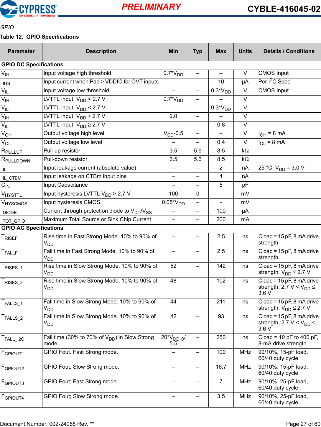 PRELIMINARY CYBLE-416045-02Document Number: 002-24085 Rev. **  Page 27 of 60GPIOTable 12.  GPIO SpecificationsParameter Description Min Typ Max Units Details / ConditionsGPIO DC SpecificationsVIH Input voltage high threshold 0.7*VDD – – V CMOS InputIIHS Input current when Pad &gt; VDDIO for OVT inputs – – 10 µA Per I2C SpecVIL Input voltage low threshold – – 0.3*VDD VCMOS InputVIH LVTTL input, VDD &lt; 2.7 V 0.7*VDD – – VVIL LVTTL input, VDD &lt; 2.7 V – – 0.3*VDD VVIH LVTTL input, VDD ≥ 2.7 V 2.0 – – VVIL LVTTL input, VDD³≥ 2.7 V – – 0.8 VVOH Output voltage high level VDD-0.5 – – V IOH = 8 mAVOL Output voltage low level – – 0.4 V IOL = 8 mARPULLUP Pull-up resistor 3.5 5.6 8.5 kΩRPULLDOWN Pull-down resistor 3.5 5.6 8.5 kΩIIL Input leakage current (absolute value) – – 2 nA 25 °C, VDD = 3.0 VIIL_CTBM Input leakage on CTBm input pins – – 4 nACIN Input Capacitance – – 5 pFVHYSTTL Input hysteresis LVTTL VDD &gt; 2.7 V 100 0 - mVVHYSCMOS Input hysteresis CMOS 0.05*VDD – - mVIDIODE Current through protection diode to VDD/VSS – – 100 µAITOT_GPIO Maximum Total Source or Sink Chip Current – – 200 mAGPIO AC SpecificationsTRISEF Rise time in Fast Strong Mode. 10% to 90% of VDD– – 2.5 ns Cload = 15 pF, 8 mA drive strengthTFALLF Fall time in Fast Strong Mode. 10% to 90% of VDD––  2.5 ns Cload = 15 pF, 8 mA drive strengthTRISES_1 Rise time in Slow Strong Mode. 10% to 90% of VDD52 –142 ns Cload = 15 pF, 8 mA drive strength, VDD ≤ 2.7 VTRISES_2 Rise time in Slow Strong Mode. 10% to 90% of VDD48 –102 ns Cload = 15 pF, 8 mA drive strength, 2.7 V &lt; VDD ≤ 3.6 VTFALLS_1 Fall time in Slow Strong Mode. 10% to 90% of VDD44 –211 ns Cload = 15 pF, 8 mA drive strength, VDD ≤ 2.7 VTFALLS_2 Fall time in Slow Strong Mode. 10% to 90% of VDD42 –93 ns Cload = 15 pF, 8 mA drive strength, 2.7 V &lt; VDD ≤ 3.6 VTFALL_I2C Fall time (30% to 70% of VDD) in Slow Strong mode20*VDDIO/5.5–250 ns Cload = 10 pF to 400 pF, 8-mA drive strengthFGPIOUT1 GPIO Fout. Fast Strong mode. – – 100 MHz 90/10%, 15-pF load, 60/40 duty cycleFGPIOUT2 GPIO Fout; Slow Strong mode. – – 16.7 MHz 90/10%, 15-pF load, 60/40 duty cycleFGPIOUT3 GPIO Fout; Fast Strong mode. – – 7 MHz 90/10%, 25-pF load, 60/40 duty cycleFGPIOUT4 GPIO Fout; Slow Strong mode. – – 3.5 MHz 90/10%, 25-pF load, 60/40 duty cycle