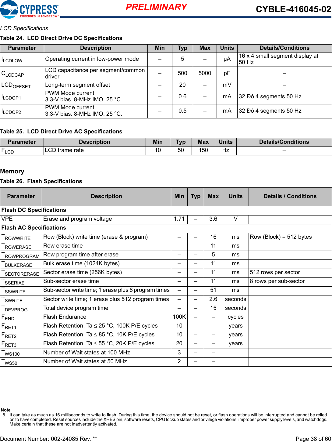 PRELIMINARY CYBLE-416045-02Document Number: 002-24085 Rev. **  Page 38 of 60LCD Specifications MemoryTable 24.  LCD Direct Drive DC SpecificationsParameter Description Min Typ Max Units Details/ConditionsILCDLOW Operating current in low-power mode – 5 – µA 16 x 4 small segment display at 50 HzCLCDCAP LCD capacitance per segment/common driver – 500 5000 pF –LCDOFFSET Long-term segment offset – 20 – mV –ILCDOP1 PWM Mode current. 3.3-V bias. 8-MHz IMO. 25 °C. – 0.6 – mA 32 Ðó 4 segments 50 Hz ILCDOP2 PWM Mode current. 3.3-V bias. 8-MHz IMO. 25 °C. – 0.5 – mA 32 Ðó 4 segments 50 HzTable 25.  LCD Direct Drive AC SpecificationsParameter Description Min Typ Max Units Details/ConditionsFLCD LCD frame rate 10 50 150 Hz –Table 26.  Flash SpecificationsParameter Description Min Typ Max Units Details / ConditionsFlash DC SpecificationsVPE Erase and program voltage 1.71 – 3.6 VFlash AC SpecificationsTROWWRITE Row (Block) write time (erase &amp; program) – – 16 ms Row (Block) = 512 bytesTROWERASE Row erase time – – 11 msTROWPROGRAM Row program time after erase –  – 5 msTBULKERASE Bulk erase time (1024K bytes) – – 11 msTSECTORERASE Sector erase time (256K bytes) – – 11 ms 512 rows per sectorTSSERIAE Sub-sector erase time – – 11 ms 8 rows per sub-sectorTSSWRITE Sub-sector write time; 1 erase plus 8 program times – – 51 msTSWRITE Sector write time; 1 erase plus 512 program times – – 2.6 secondsTDEVPROG Total device program time – – 15 secondsFEND Flash Endurance 100K – – cyclesFRET1 Flash Retention. Ta ≤ 25 °C, 100K P/E cycles 10 – –  yearsFRET2 Flash Retention. Ta ≤ 85 °C, 10K P/E cycles 10 – – yearsFRET3 Flash Retention. Ta ≤ 55 °C, 20K P/E cycles 20 – – yearsTWS100 Number of Wait states at 100 MHz  3 – –TWS50 Number of Wait states at 50 MHz 2 – –Note8. It can take as much as 16 milliseconds to write to flash. During this time, the device should not be reset, or flash operations will be interrupted and cannot be relied on to have completed. Reset sources include the XRES pin, software resets, CPU lockup states and privilege violations, improper power supply levels, and watchdogs. Make certain that these are not inadvertently activated.