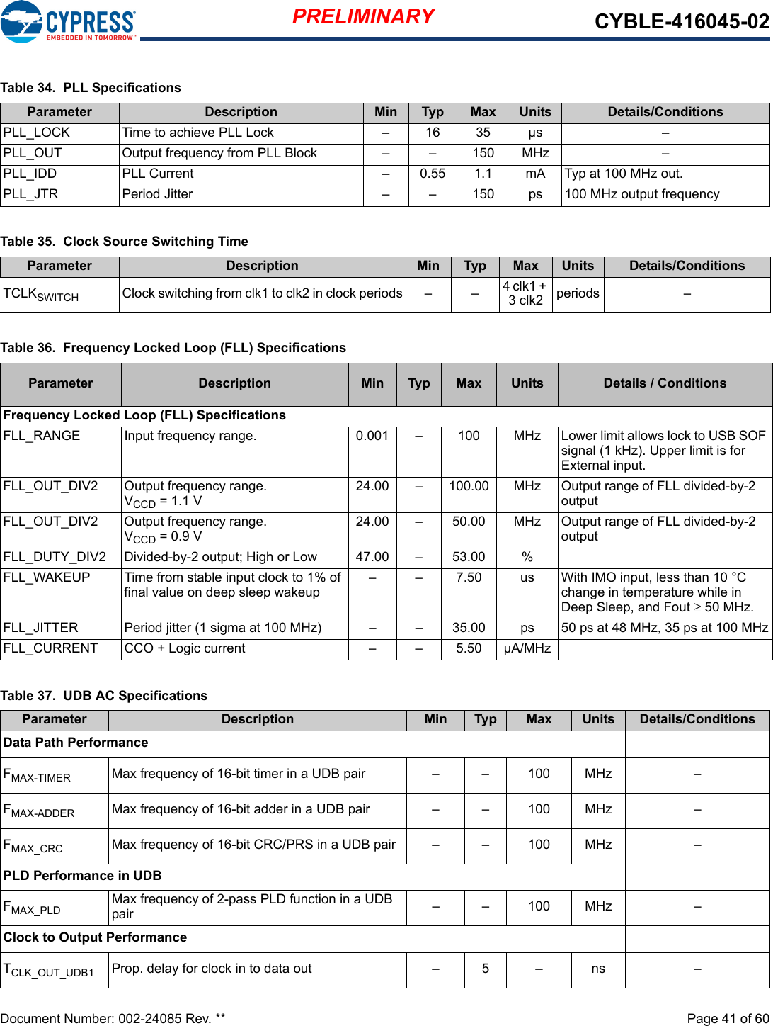 PRELIMINARY CYBLE-416045-02Document Number: 002-24085 Rev. **  Page 41 of 60Table 34.  PLL SpecificationsParameter Description Min Typ Max Units Details/ConditionsPLL_LOCK Time to achieve PLL Lock –  16 35 µs –PLL_OUT Output frequency from PLL Block – – 150 MHz –PLL_IDD PLL Current – 0.55 1.1 mA Typ at 100 MHz out.PLL_JTR Period Jitter – – 150 ps 100 MHz output frequencyTable 35.  Clock Source Switching TimeParameter Description Min Typ Max Units Details/ConditionsTCLKSWITCH Clock switching from clk1 to clk2 in clock periods – – 4 clk1 + 3 clk2 periods –Table 36.  Frequency Locked Loop (FLL) SpecificationsParameter Description Min Typ Max Units Details / ConditionsFrequency Locked Loop (FLL) SpecificationsFLL_RANGE Input frequency range.  0.001 – 100 MHz Lower limit allows lock to USB SOF signal (1 kHz). Upper limit is for External input.FLL_OUT_DIV2 Output frequency range. VCCD = 1.1 V24.00 – 100.00 MHz Output range of FLL divided-by-2 outputFLL_OUT_DIV2 Output frequency range. VCCD = 0.9 V24.00 – 50.00 MHz Output range of FLL divided-by-2 outputFLL_DUTY_DIV2 Divided-by-2 output; High or Low 47.00 – 53.00 %FLL_WAKEUP Time from stable input clock to 1% of final value on deep sleep wakeup– – 7.50 us With IMO input, less than 10 °C change in temperature while in Deep Sleep, and Fout ≥ 50 MHz.FLL_JITTER Period jitter (1 sigma at 100 MHz) – – 35.00 ps 50 ps at 48 MHz, 35 ps at 100 MHzFLL_CURRENT CCO + Logic current – – 5.50 µA/MHzTable 37.  UDB AC SpecificationsParameter Description Min Typ Max Units Details/ConditionsData Path PerformanceFMAX-TIMER Max frequency of 16-bit timer in a UDB pair – – 100 MHz –FMAX-ADDER Max frequency of 16-bit adder in a UDB pair – – 100 MHz –FMAX_CRC Max frequency of 16-bit CRC/PRS in a UDB pair – – 100 MHz –PLD Performance in UDBFMAX_PLD Max frequency of 2-pass PLD function in a UDB pair ––100MHz –Clock to Output PerformanceTCLK_OUT_UDB1 Prop. delay for clock in to data out  – 5 – ns –