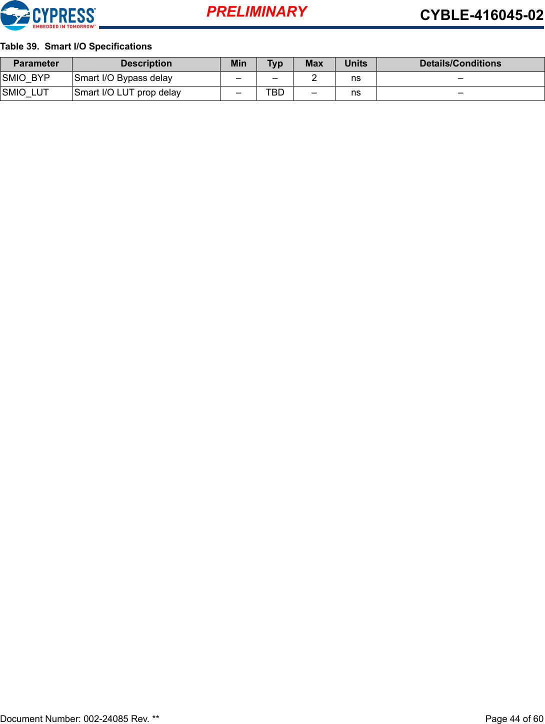 PRELIMINARY CYBLE-416045-02Document Number: 002-24085 Rev. **  Page 44 of 60Table 39.  Smart I/O SpecificationsParameter Description Min Typ Max Units Details/ConditionsSMIO_BYP Smart I/O Bypass delay – –  2ns –SMIO_LUT Smart I/O LUT prop delay – TBD –  ns –